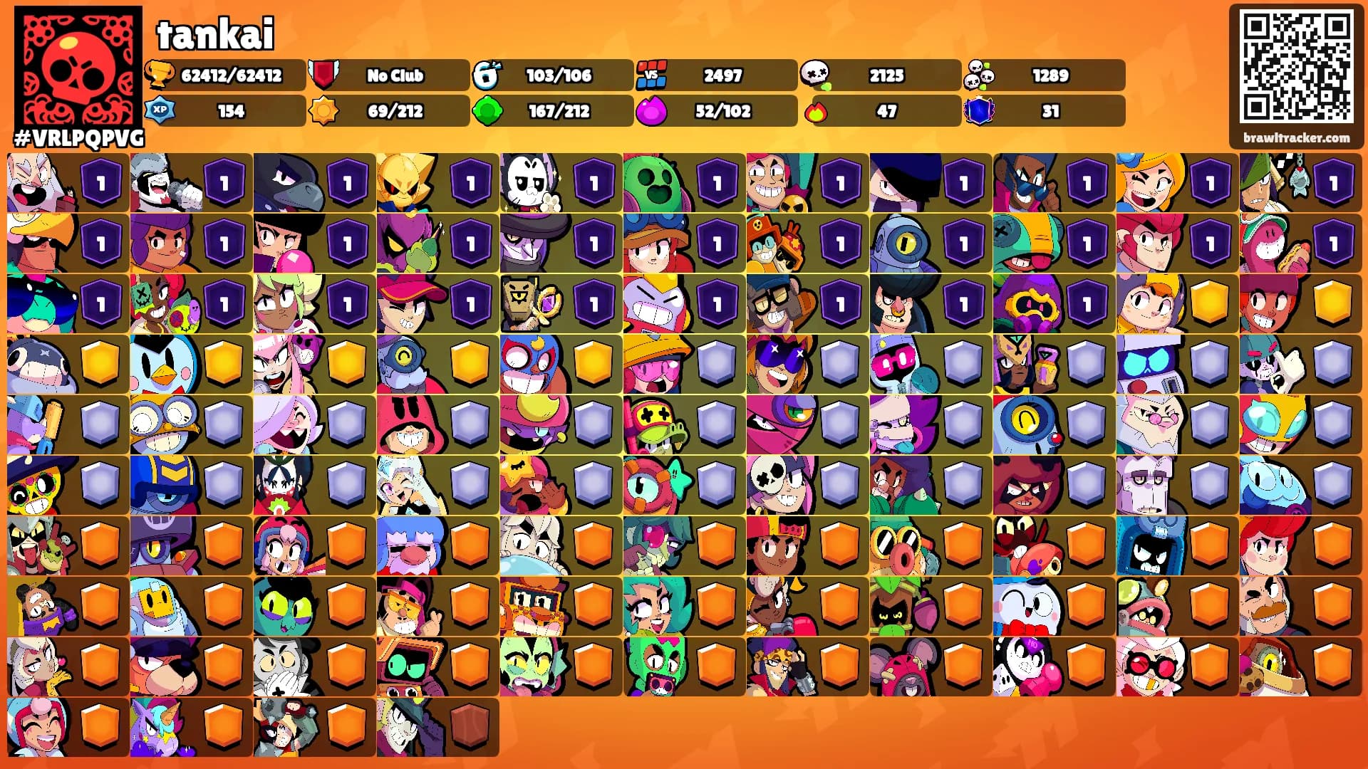 tankai's Ranks