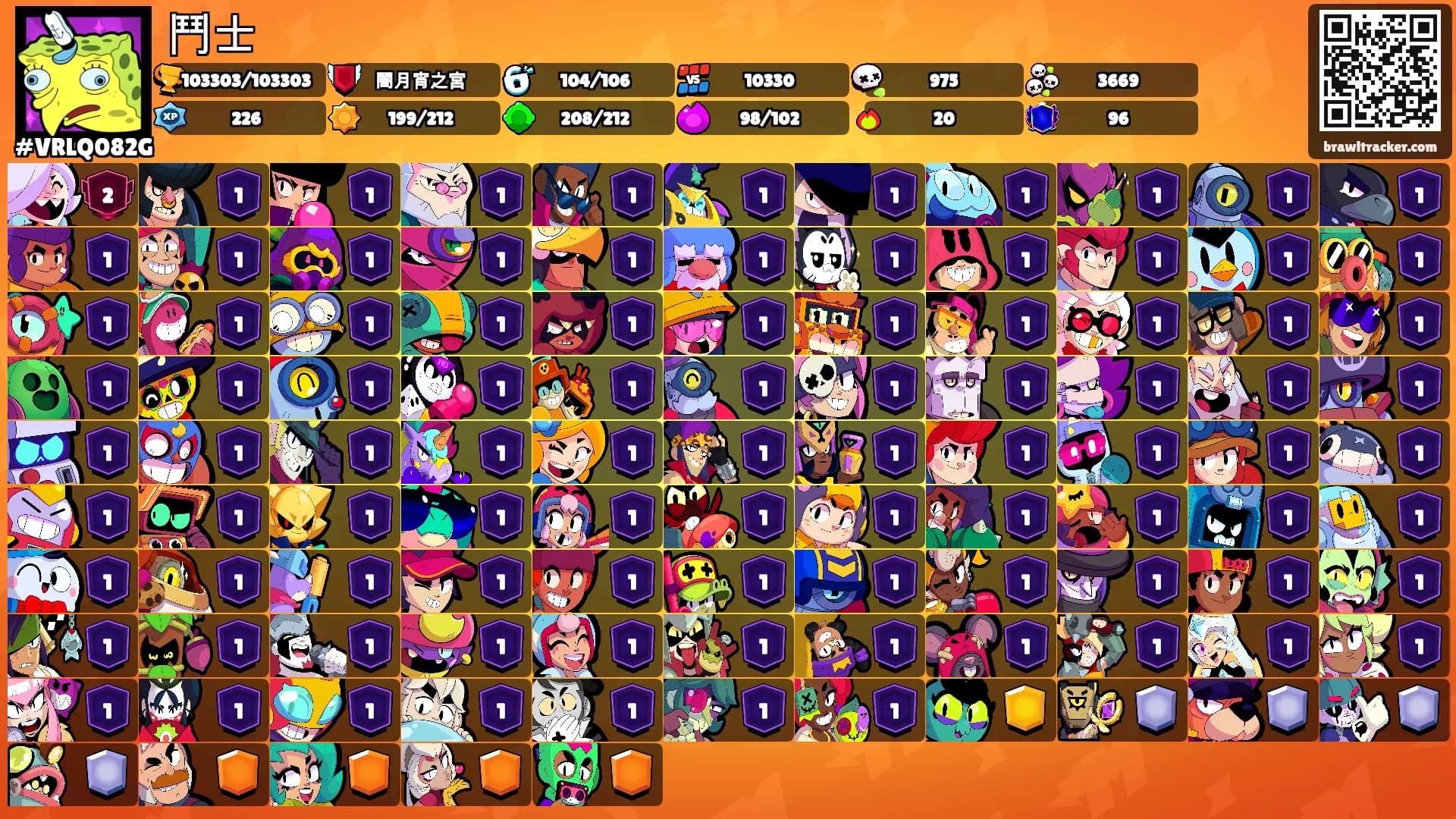 鬥士's Ranks