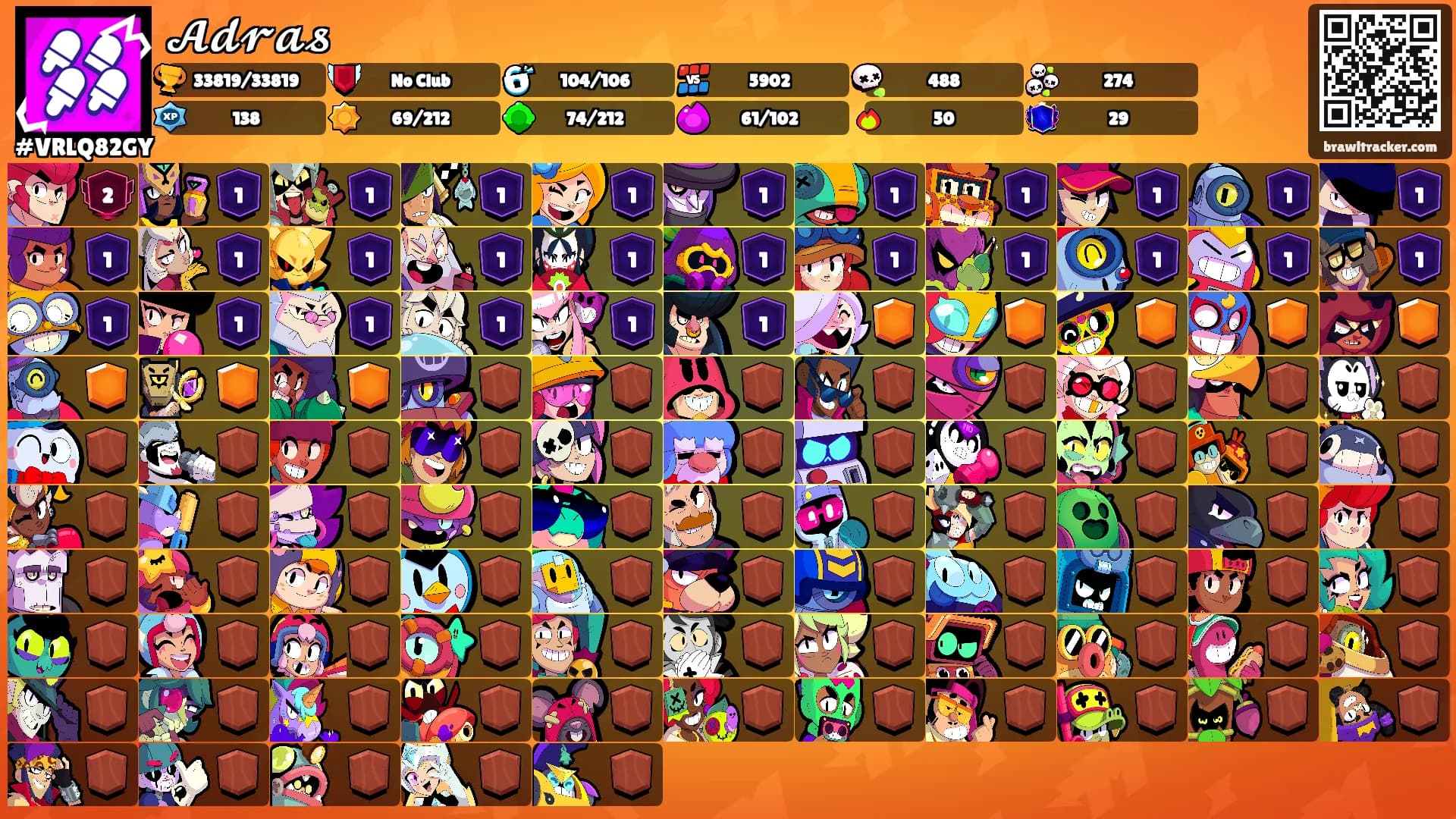 𝓐𝓭𝓻𝓪𝓼's Ranks