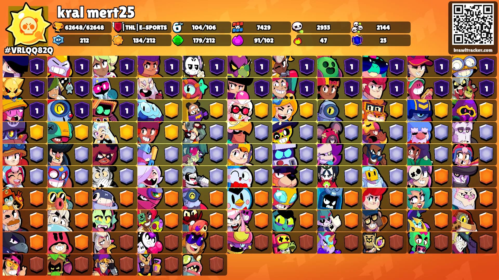 kral mert25's Ranks
