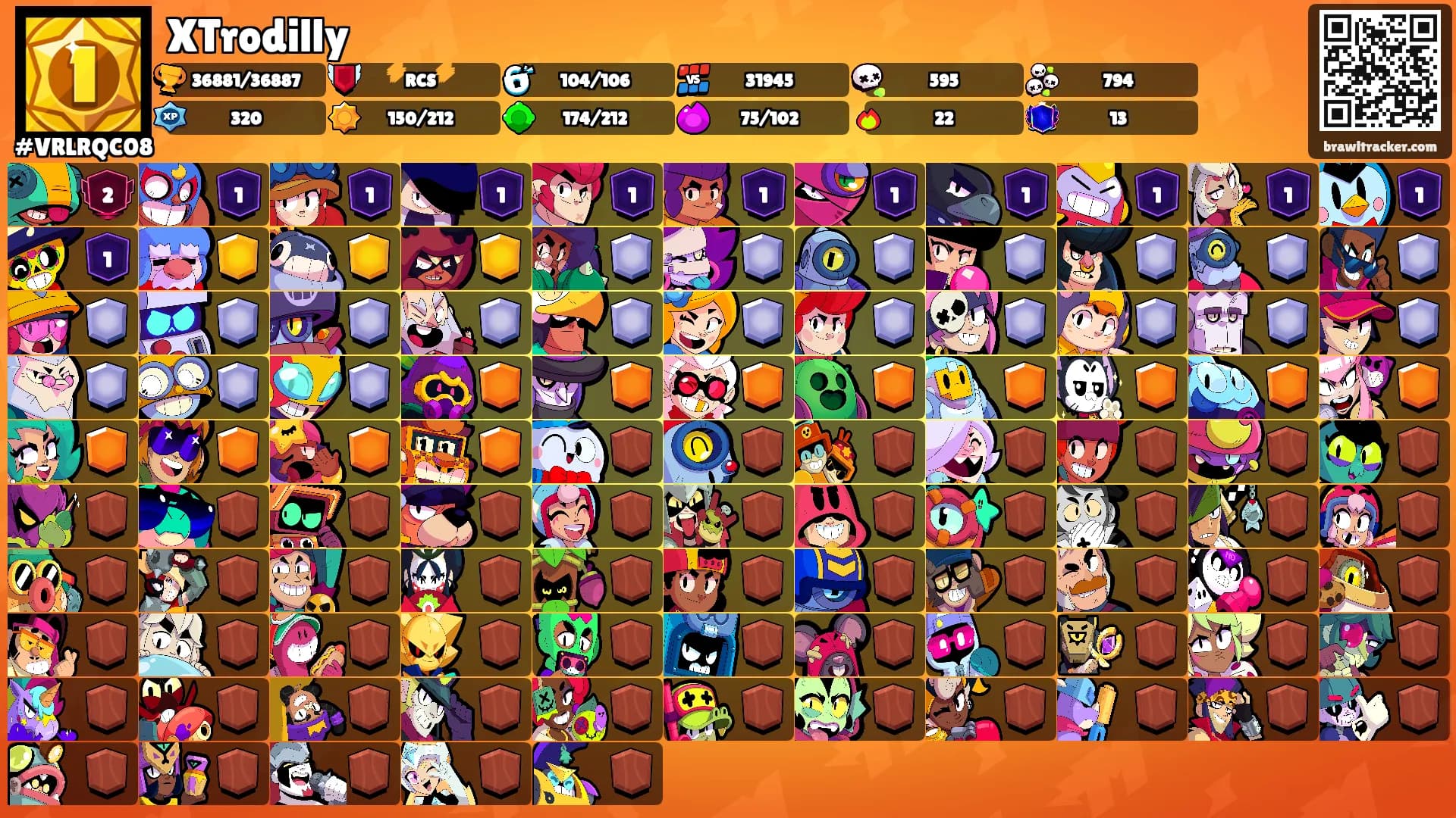 XTrodilly's Ranks
