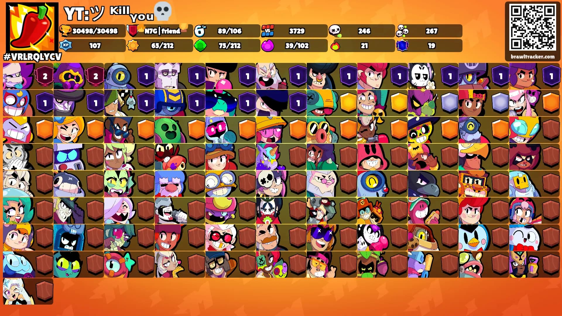 YT:ツ ᴷⁱˡˡᵧₒᵤ💀⛩'s Ranks