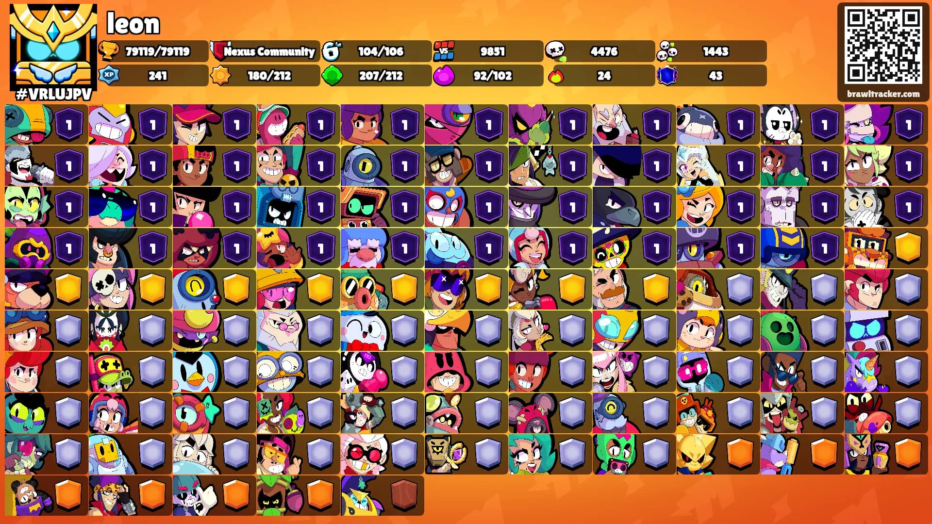 leon's Ranks