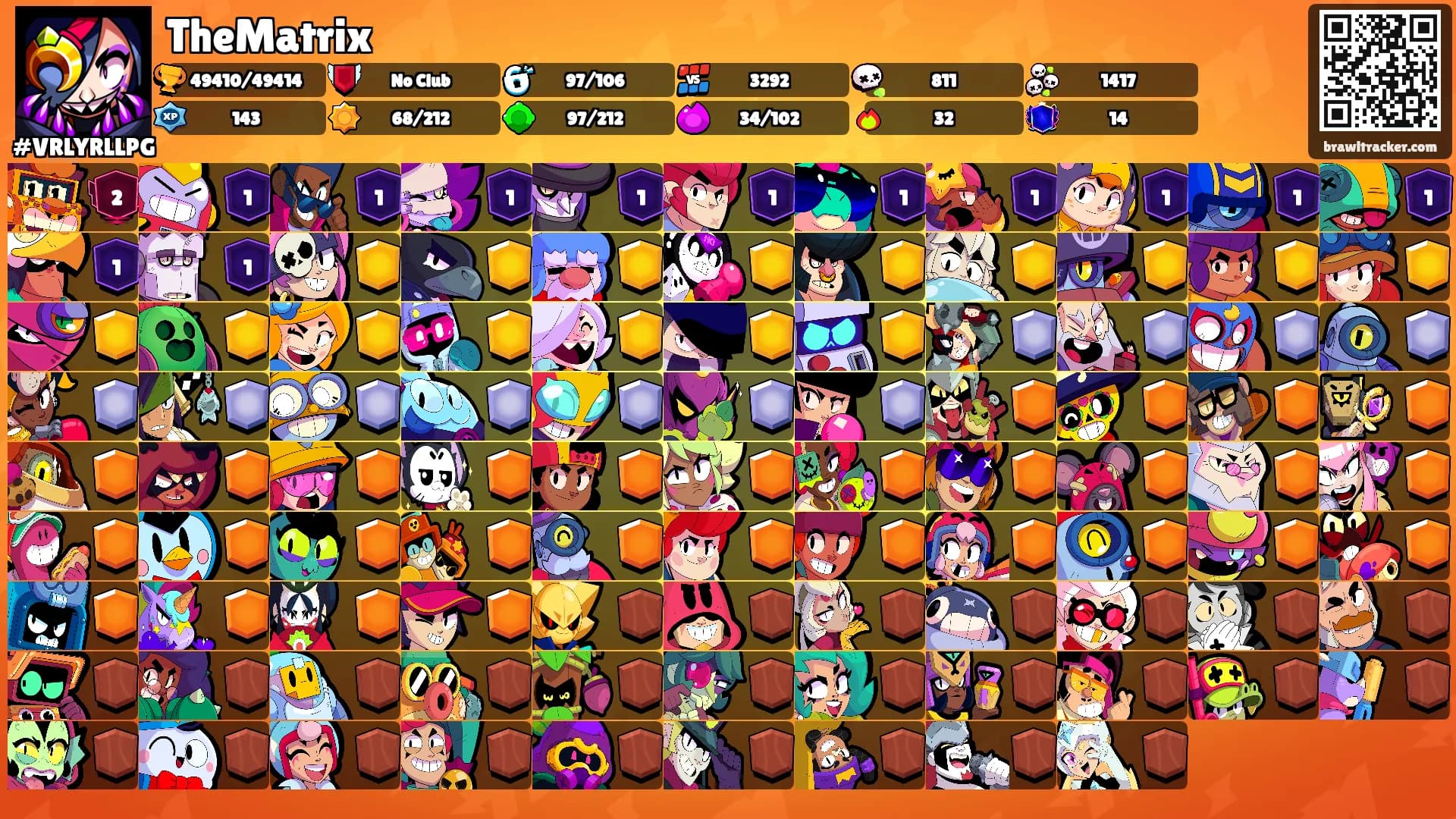TheMatrix's Ranks