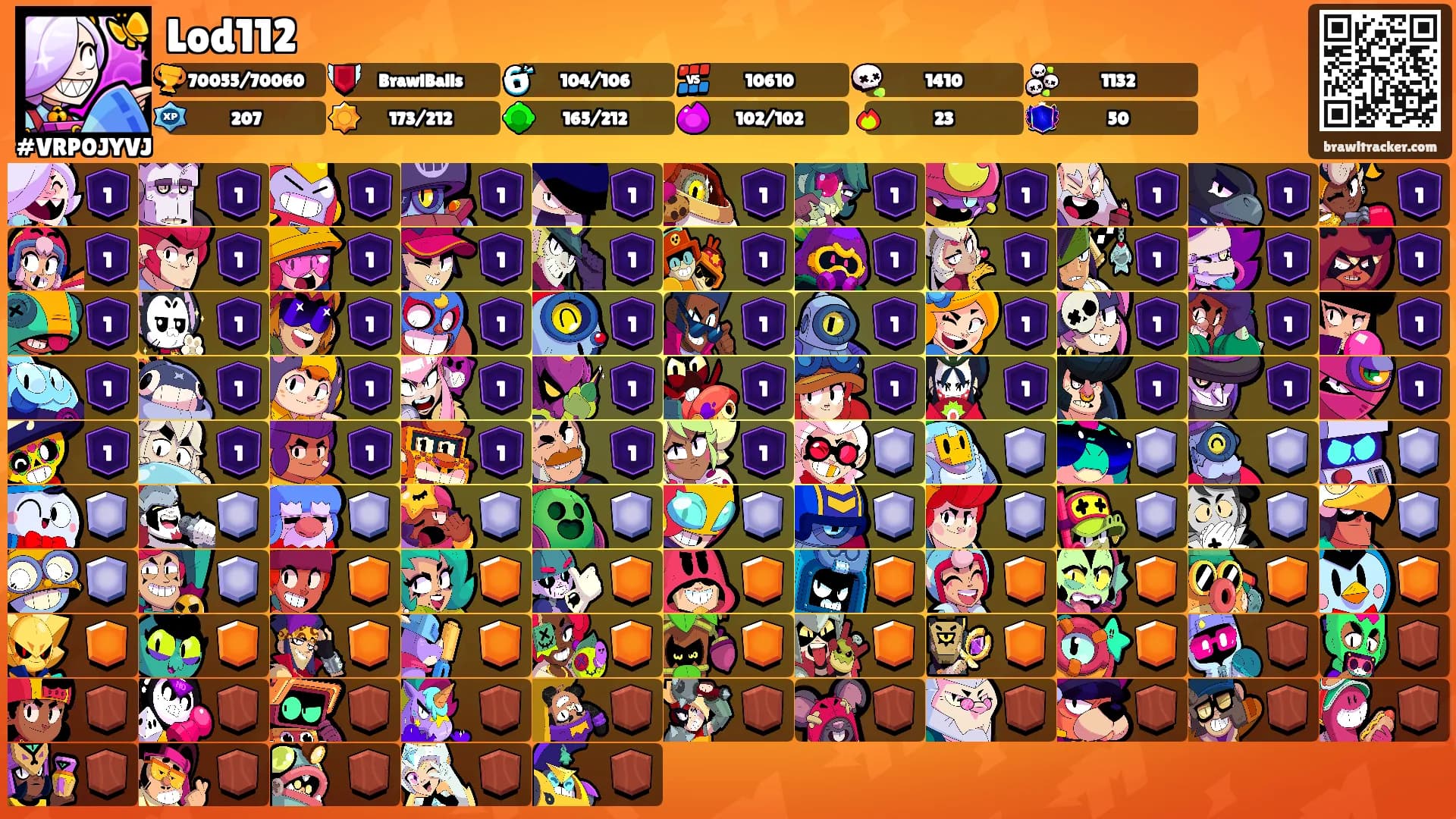 Lod112's Ranks