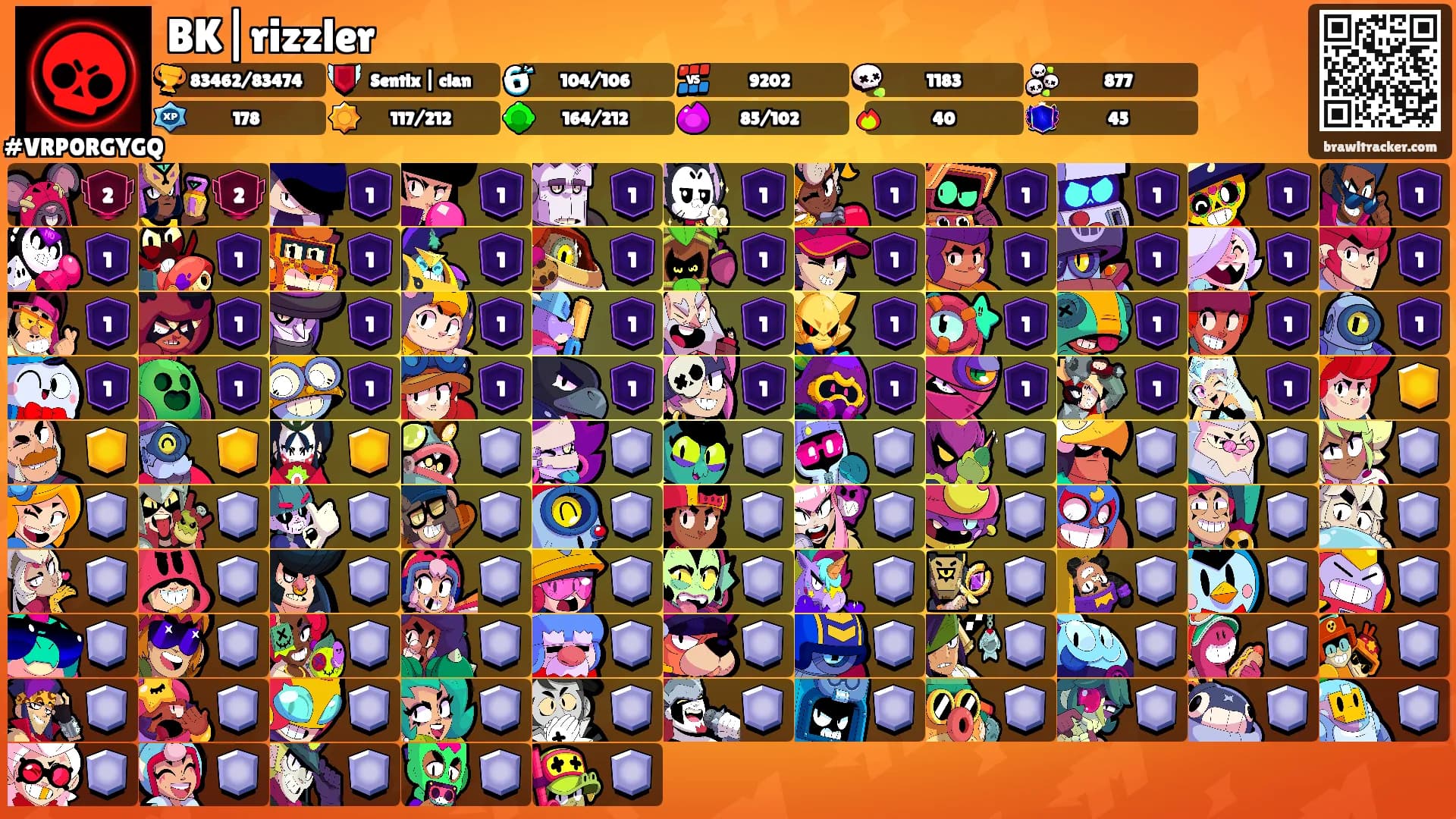 BK|rizzler's Ranks