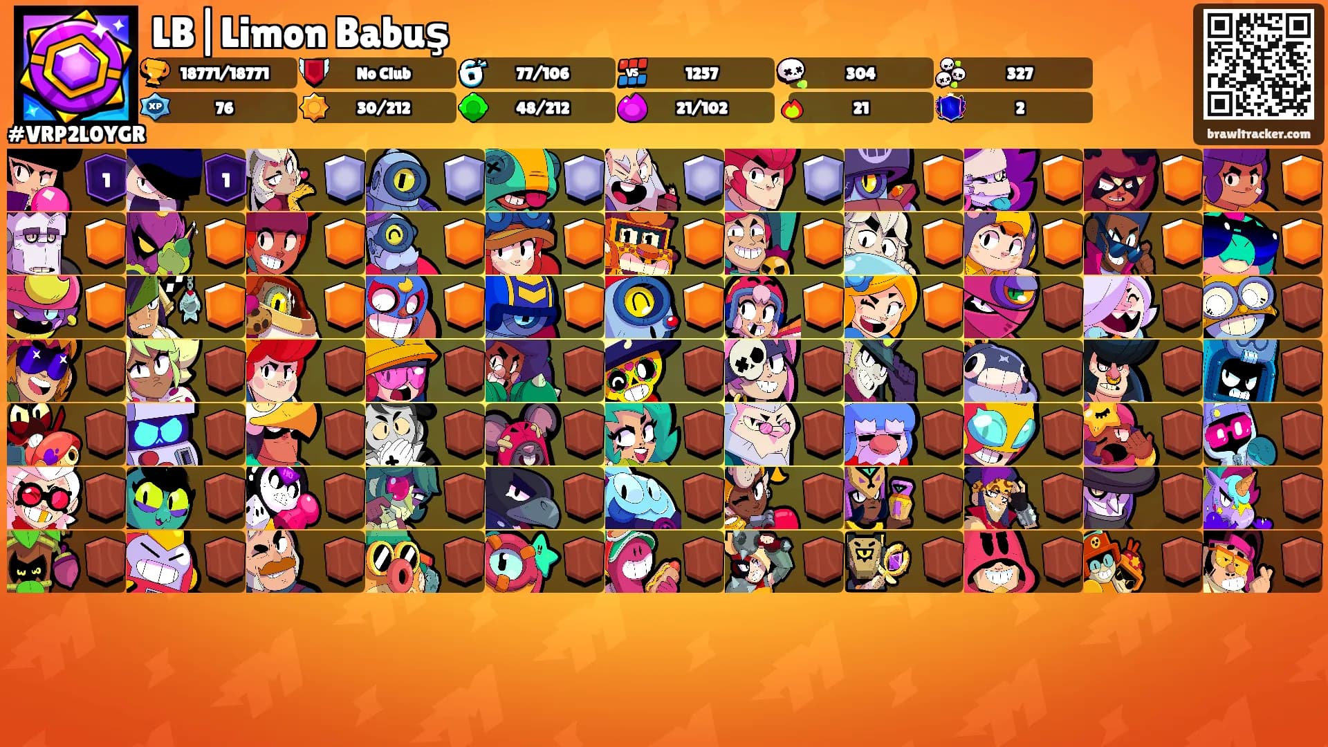 LB|Limon Babuş's Ranks