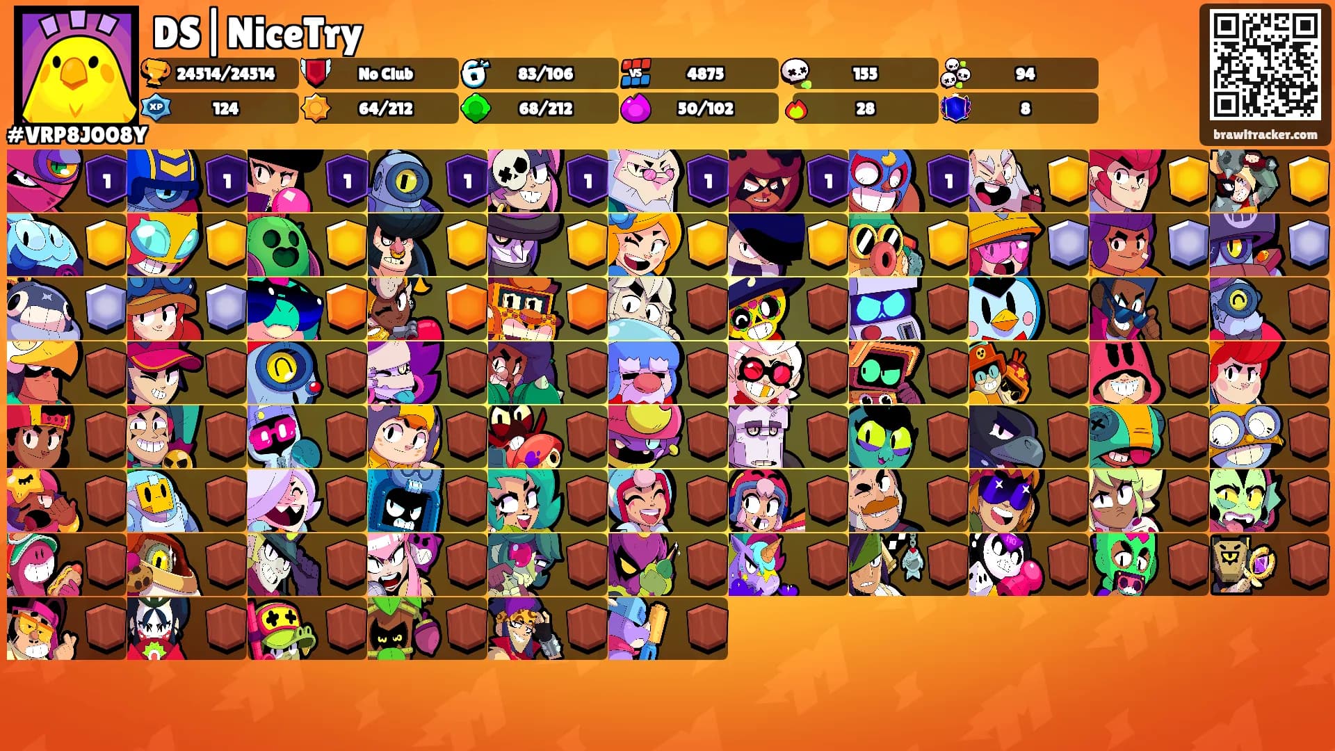 DS|NiceTry's Ranks