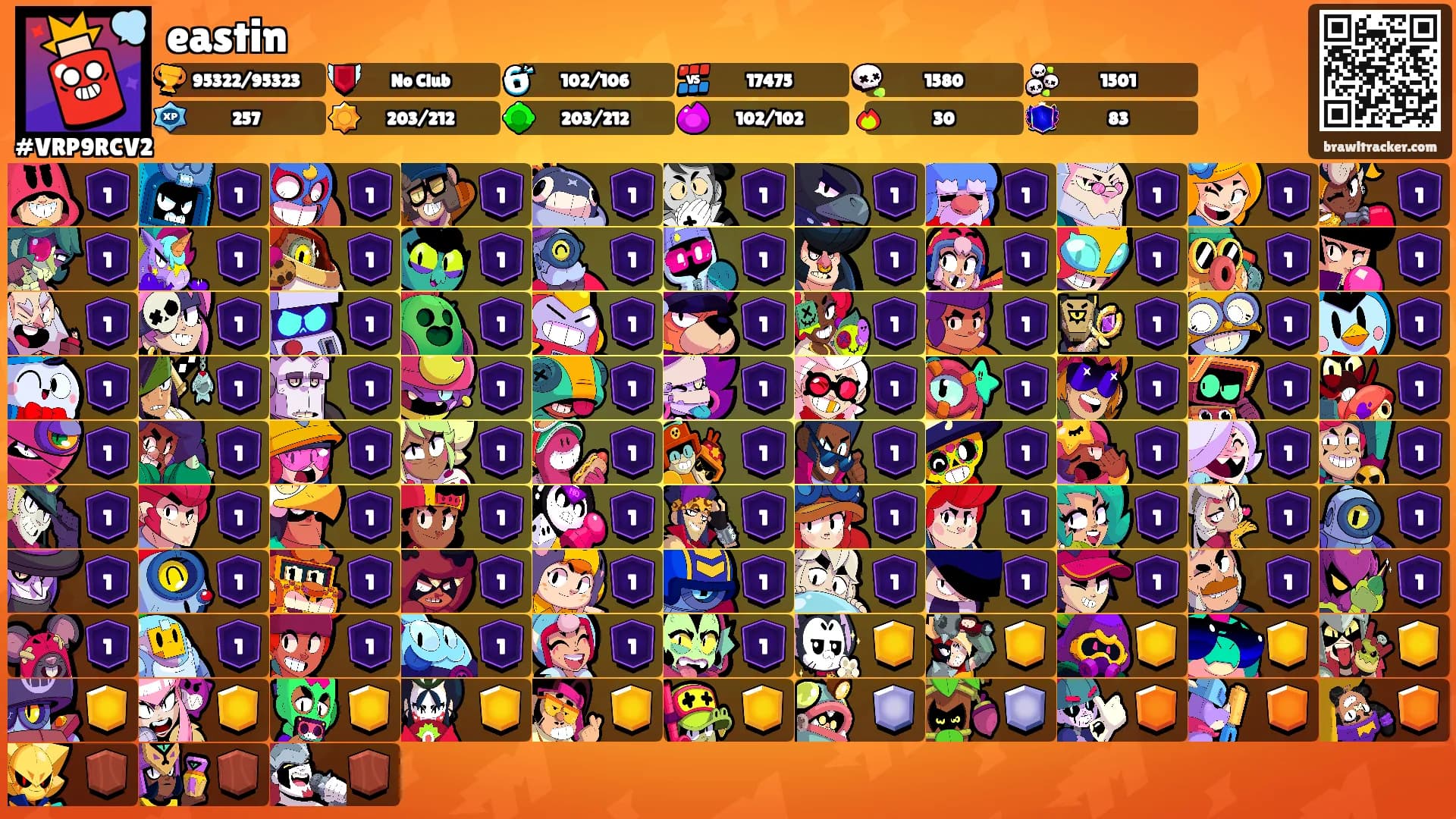 eastin's Ranks