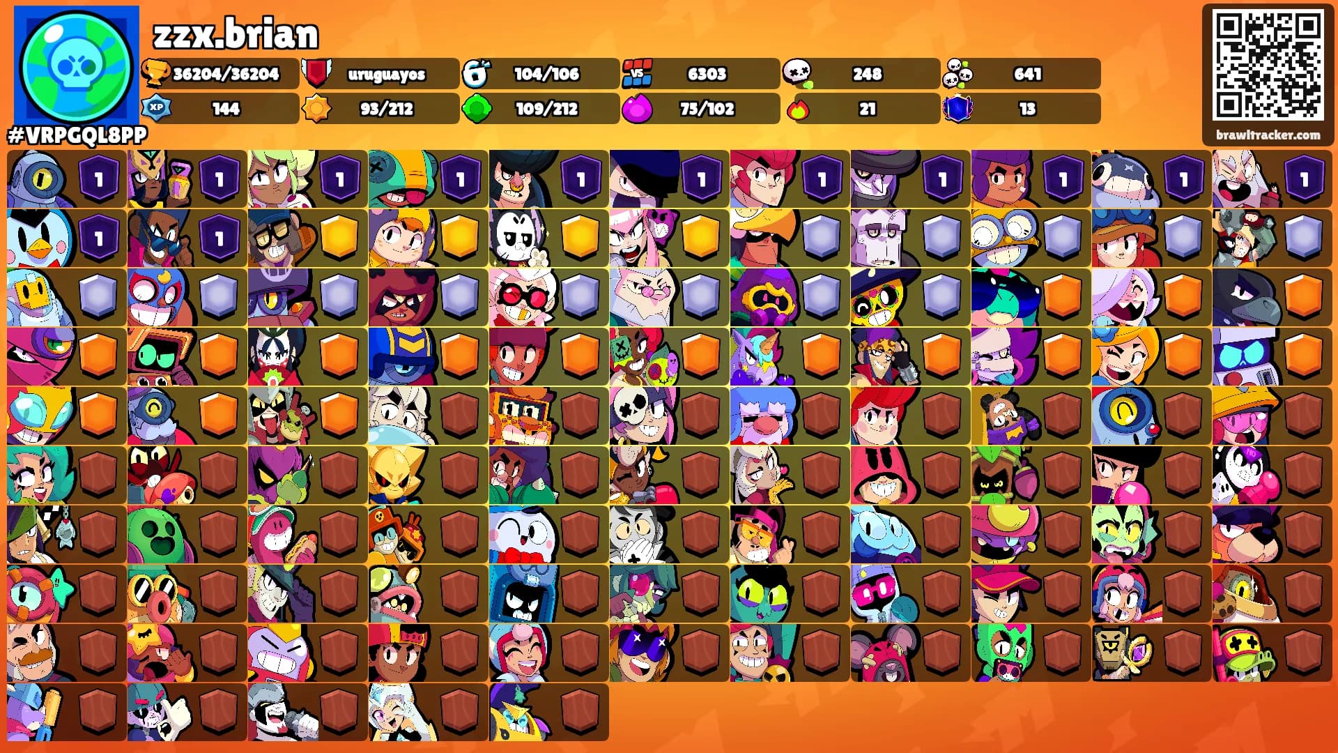 zzx.brian's Ranks