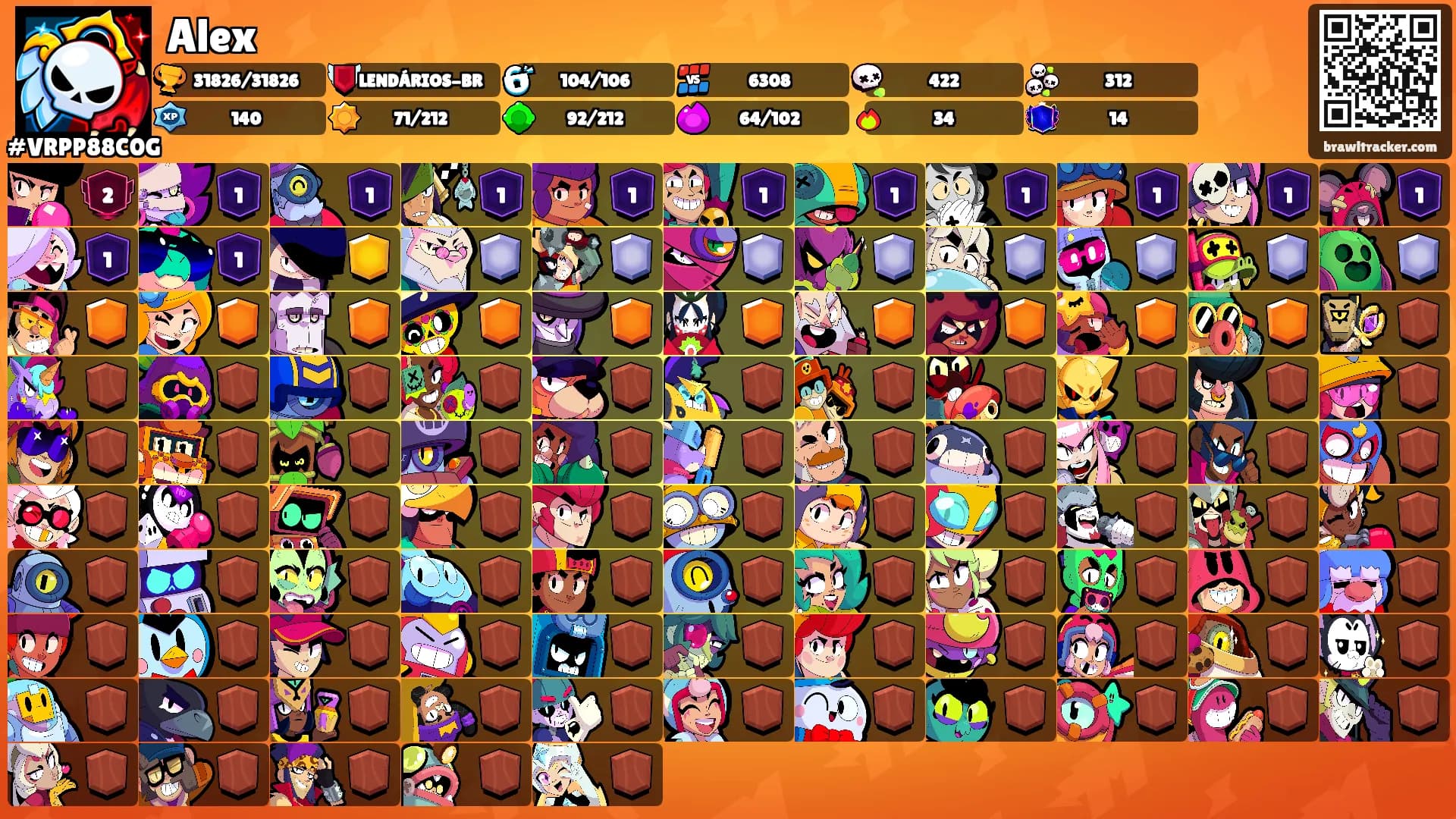 Alex's Ranks