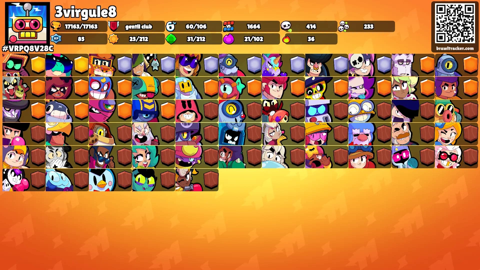 3virgule8's Ranks