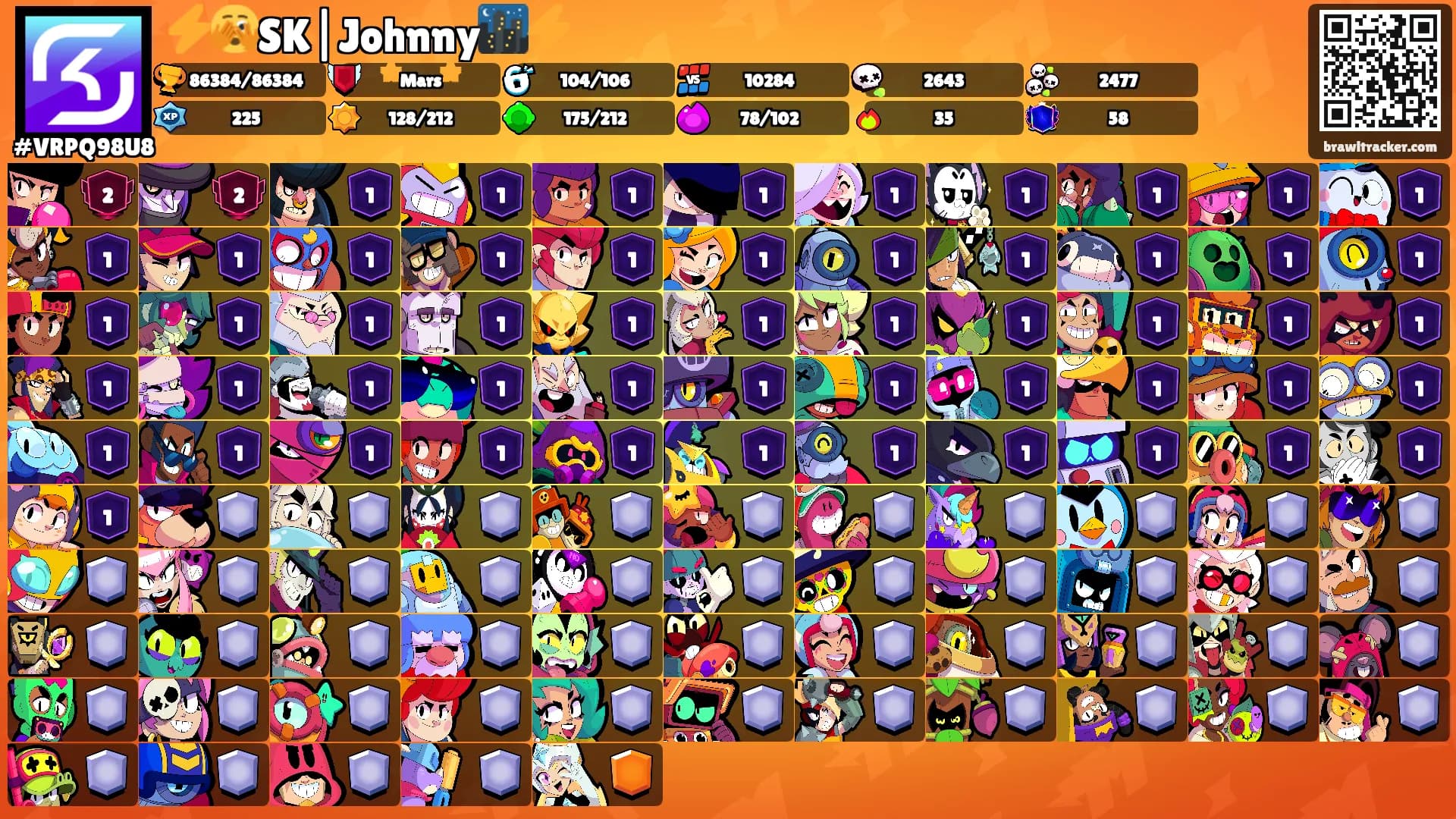 ⚡🫣SK|Johnny🌃⚡'s Ranks
