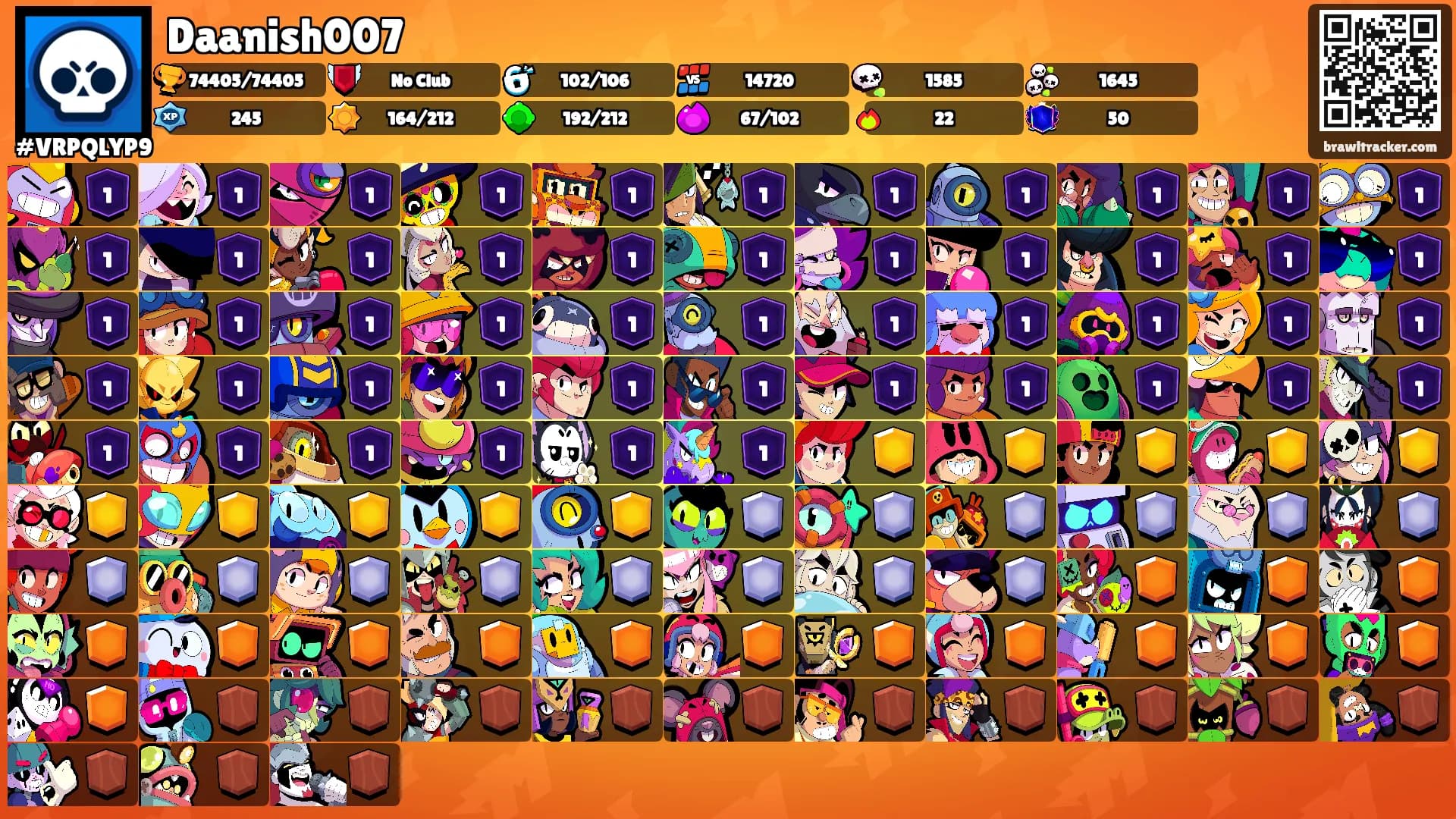 Daanish007's Ranks