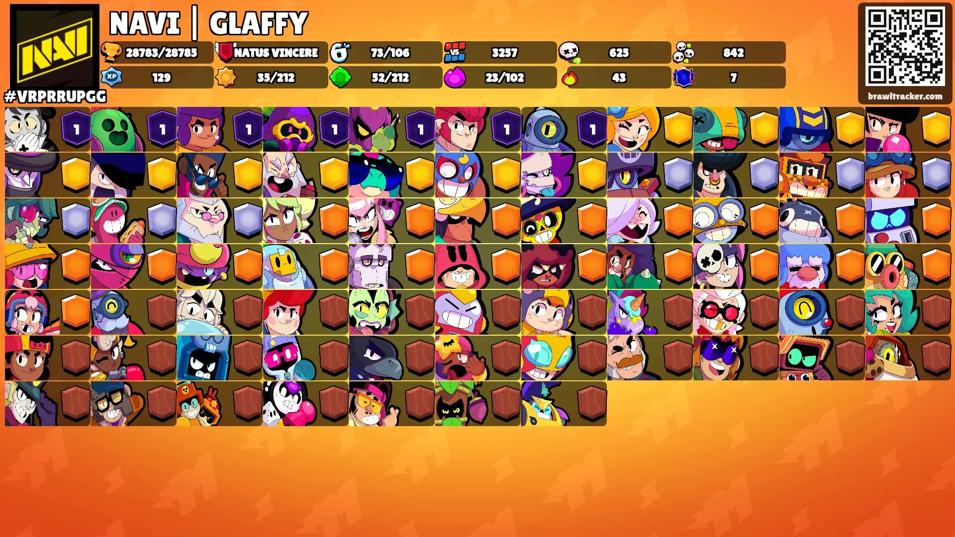 NAVI | GLAFFY's Ranks
