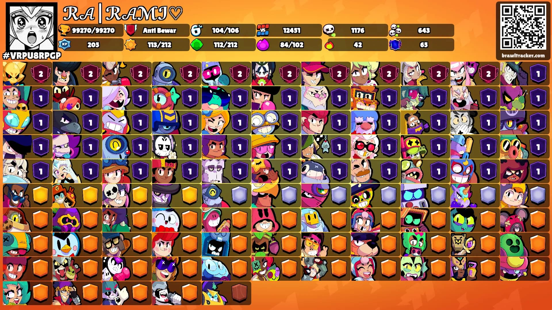ℛ𝒜|ℛ𝒜ℳℐ♡'s Ranks