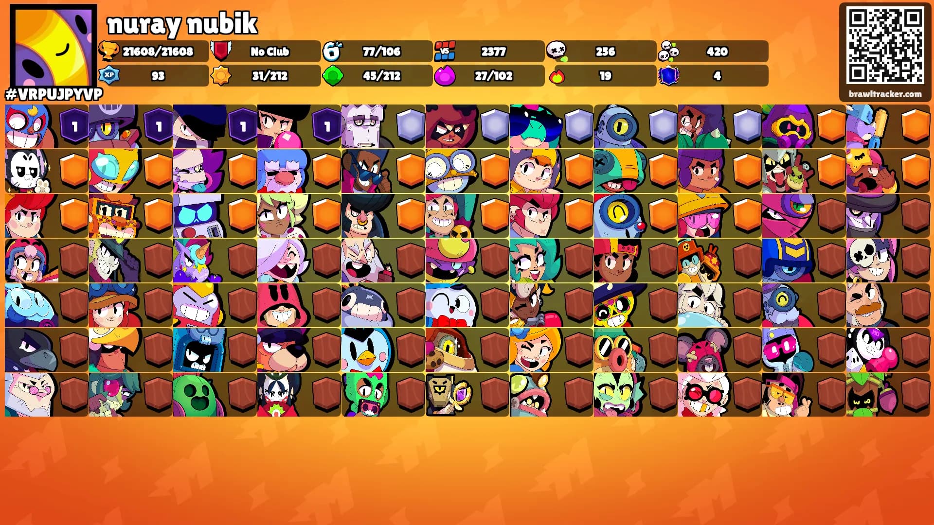 nuray nubik's Ranks
