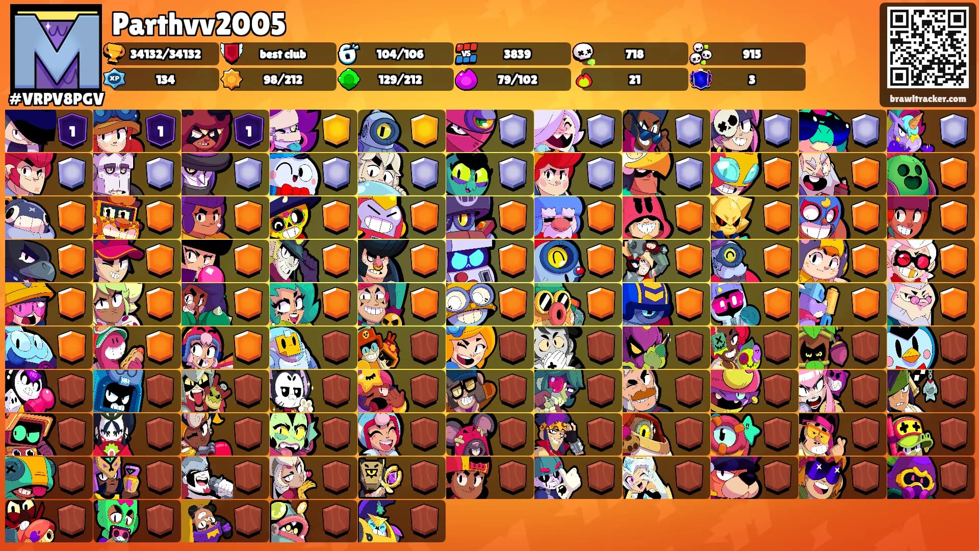 Parthvv2005's Ranks
