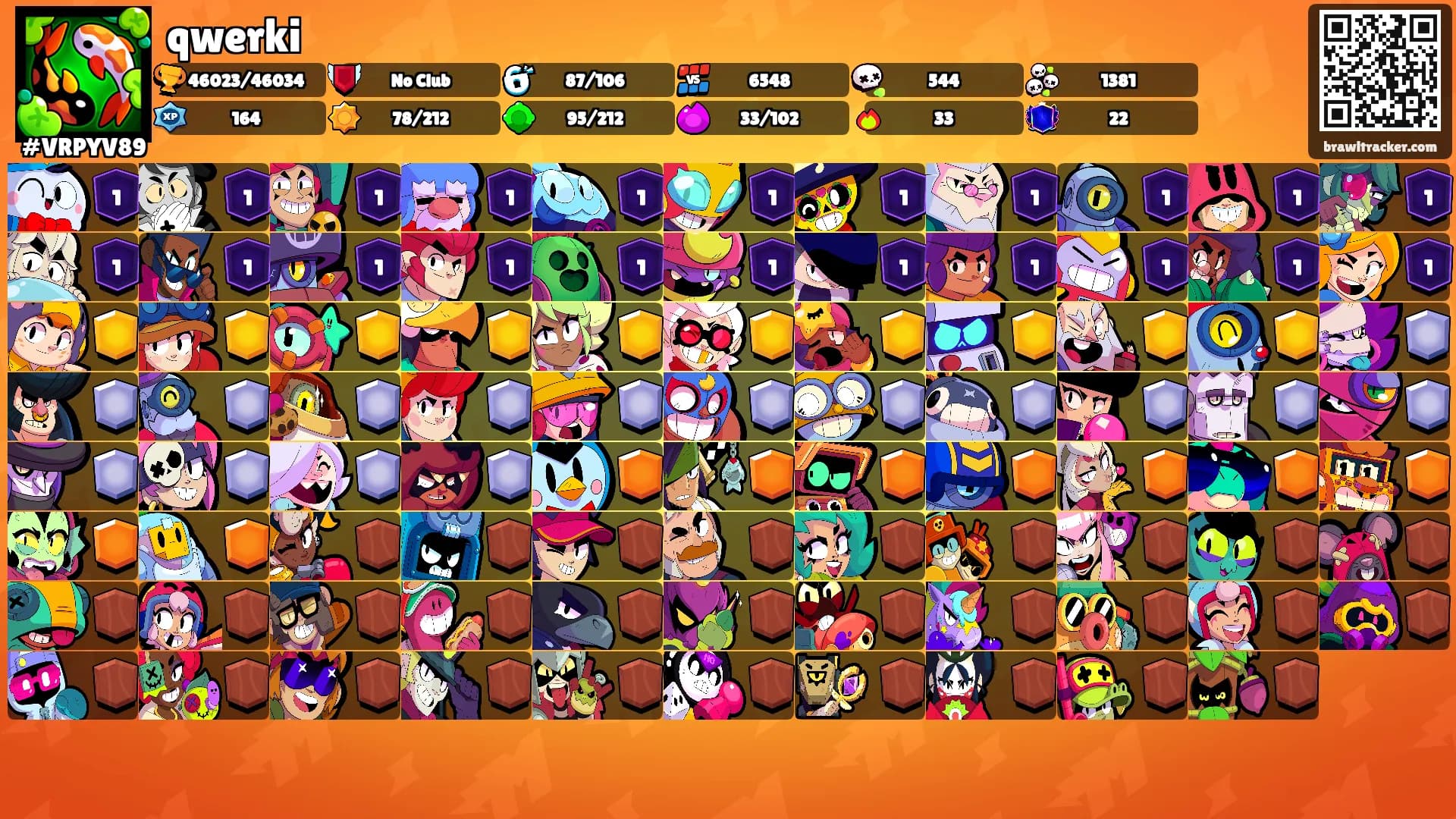 qwerki's Ranks