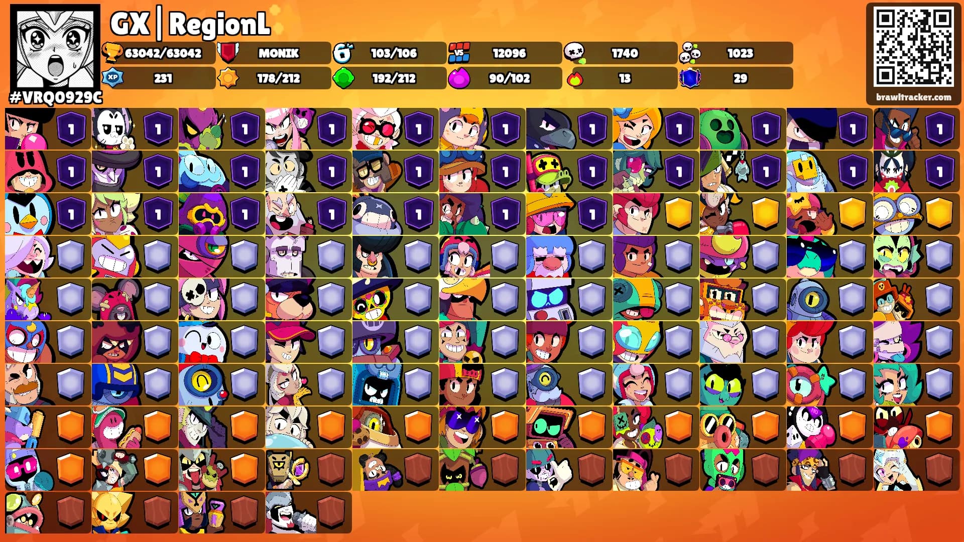 GX|RegionL✨'s Ranks
