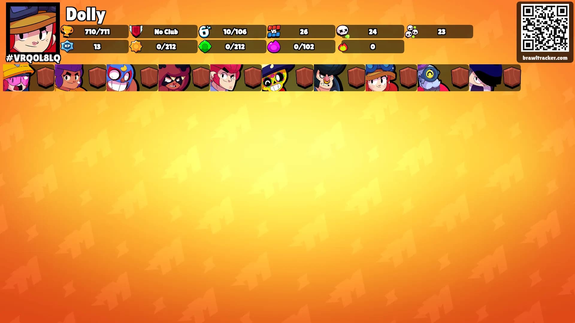 Dolly's Ranks