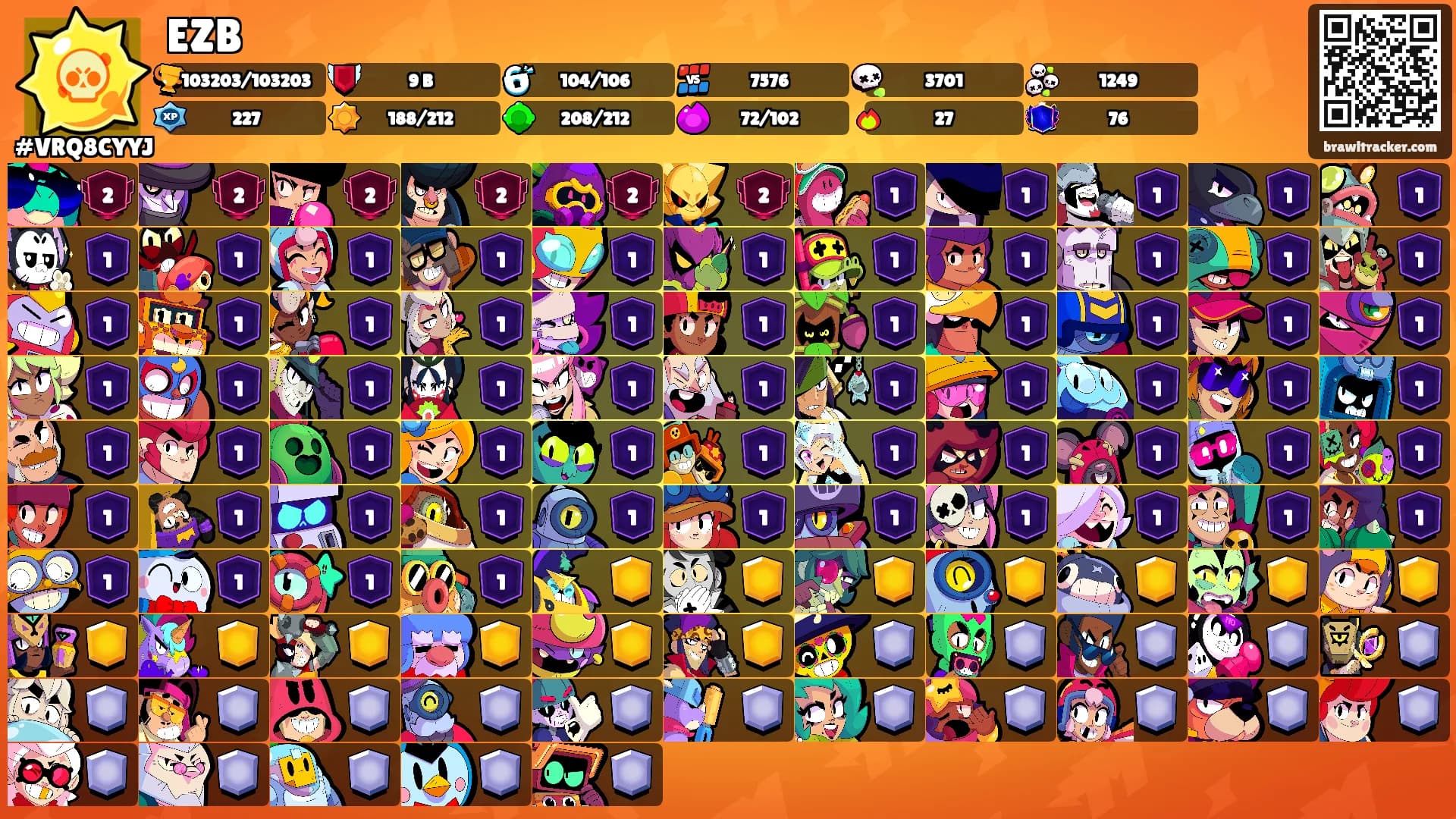 EZB's Ranks