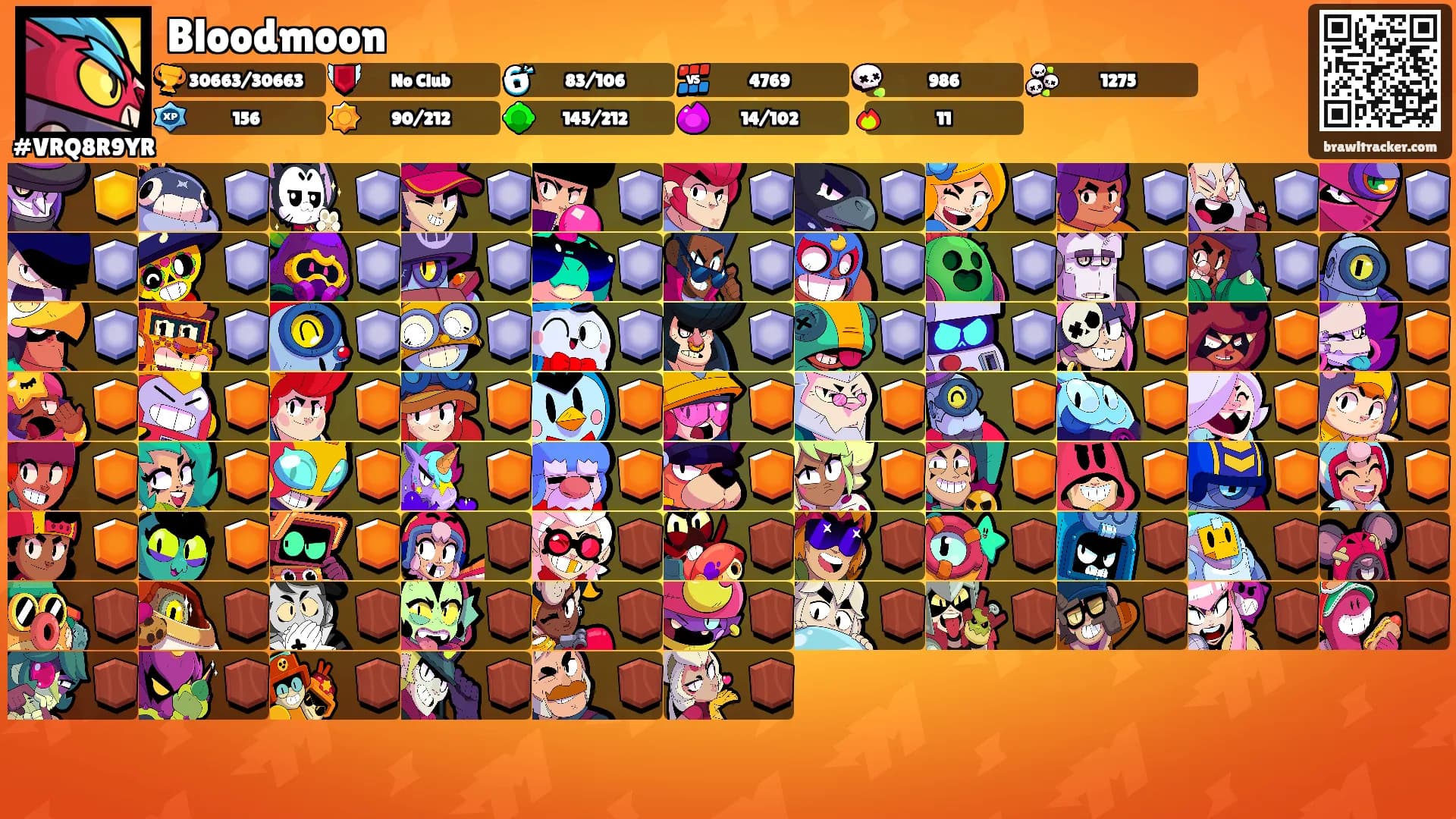Bloodmoon's Ranks