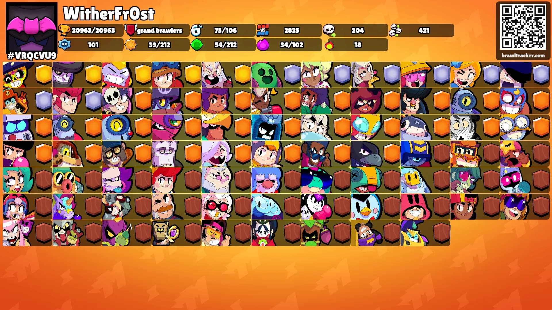 WitherFr0st's Ranks