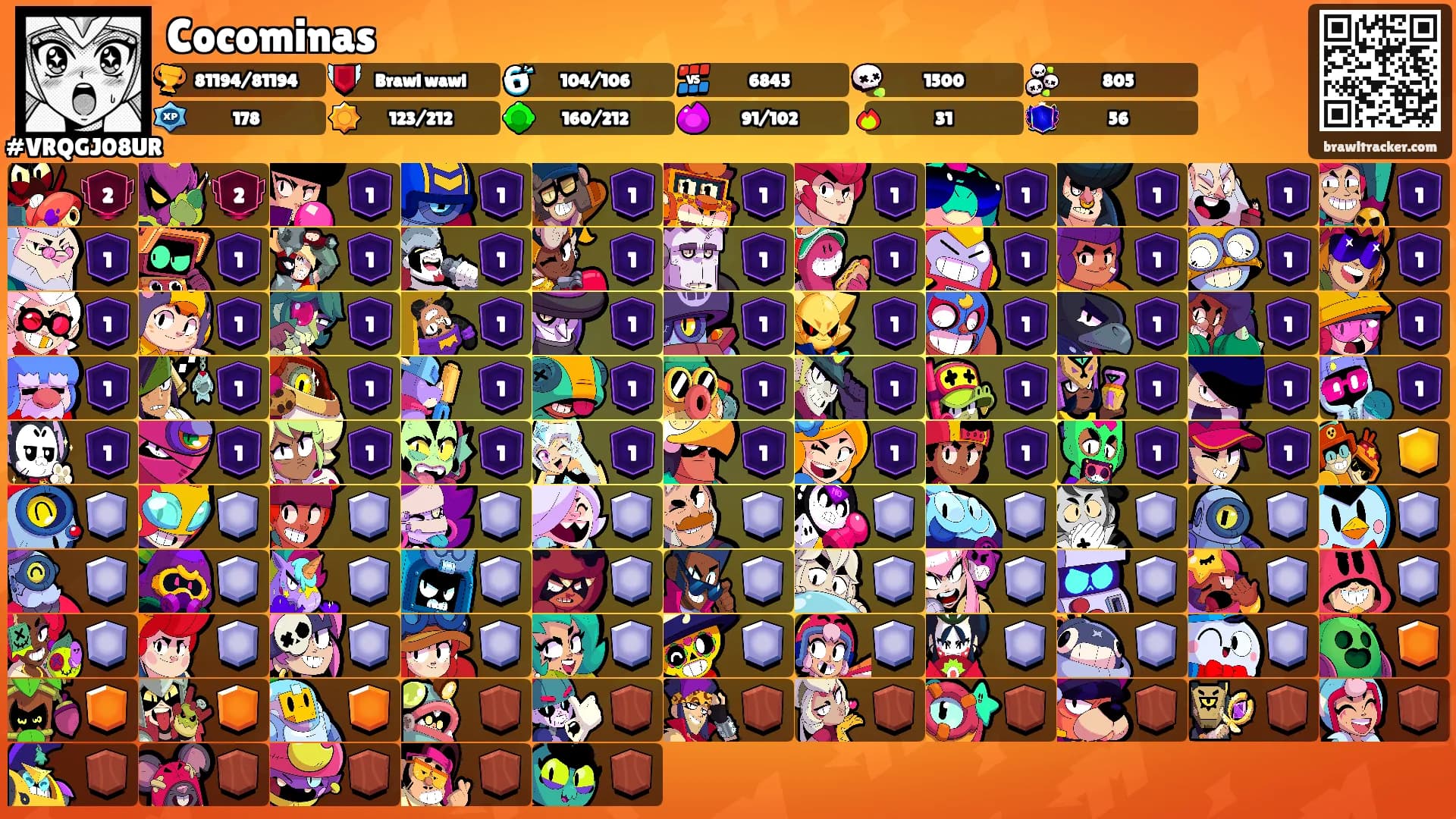Cocominas's Ranks