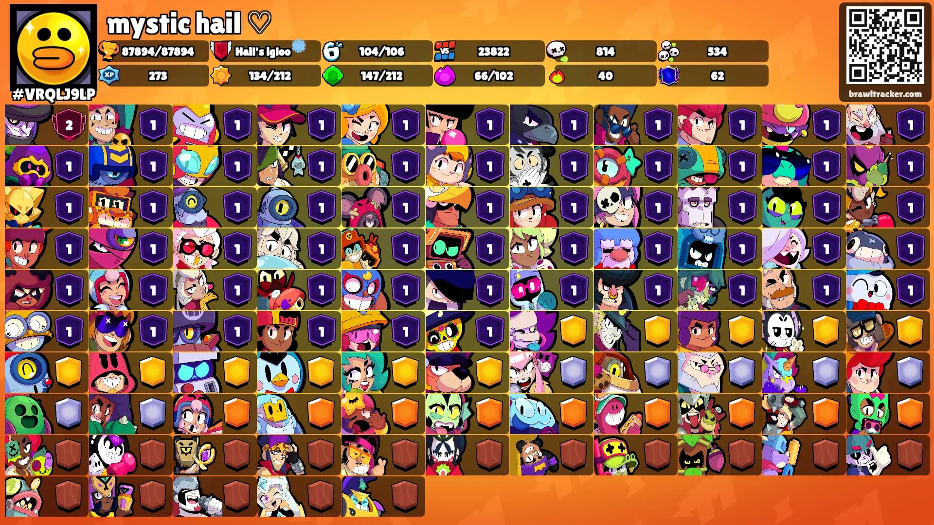 mystic hail ♡'s Ranks