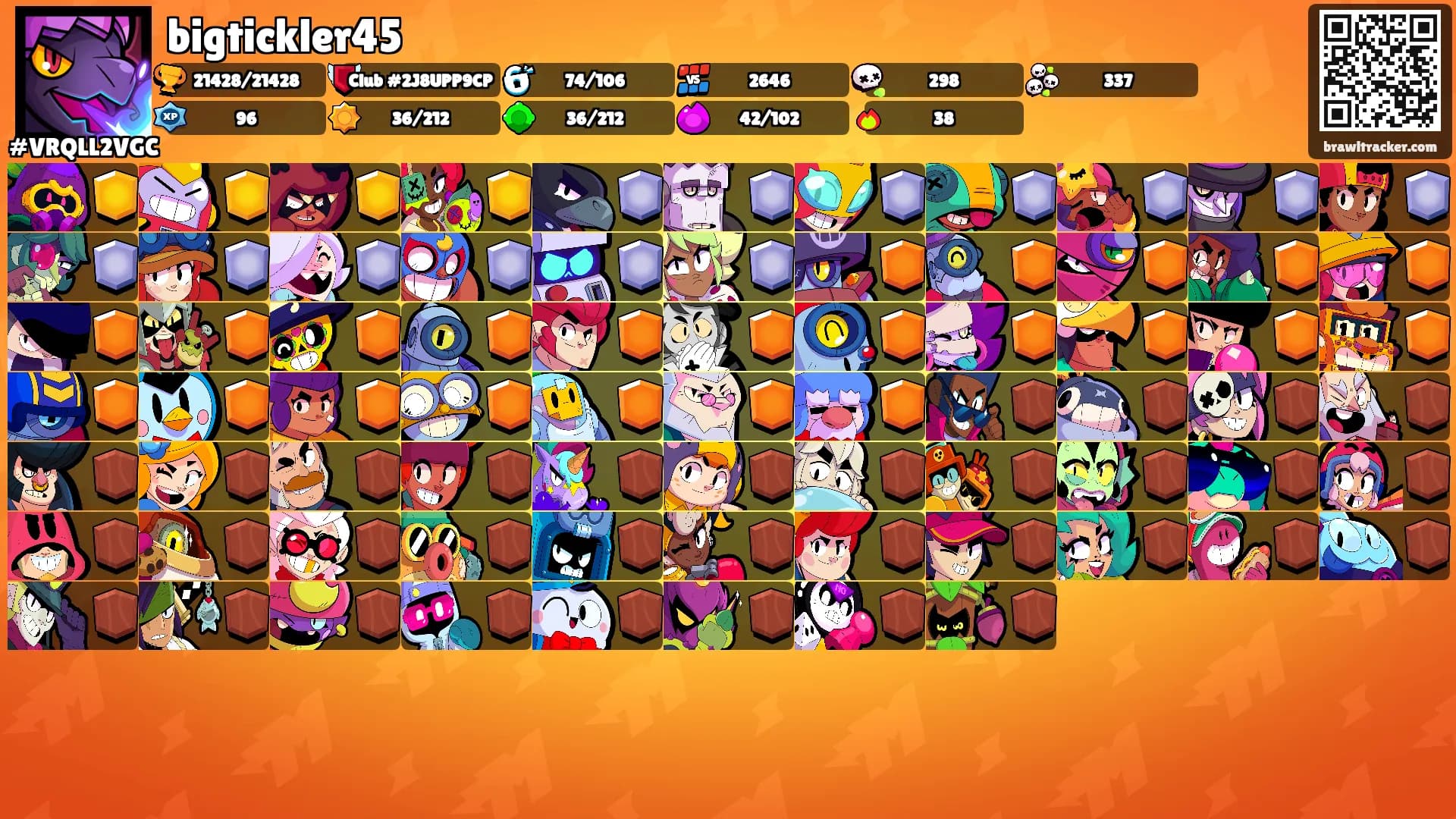 bigtickler45's Ranks
