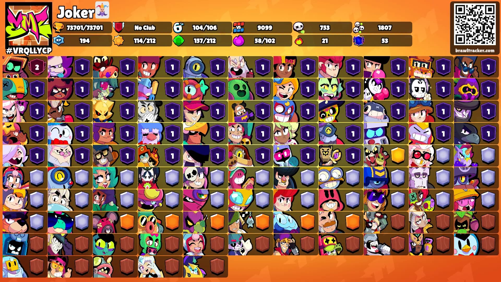Joker🃏's Ranks