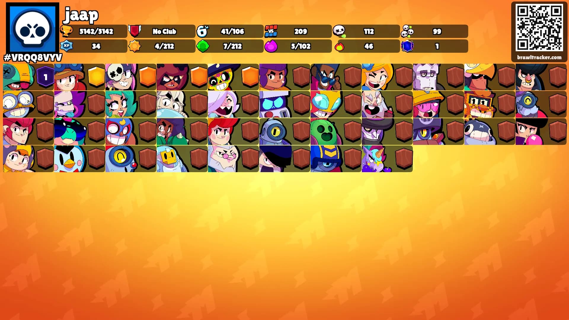 jaap's Ranks
