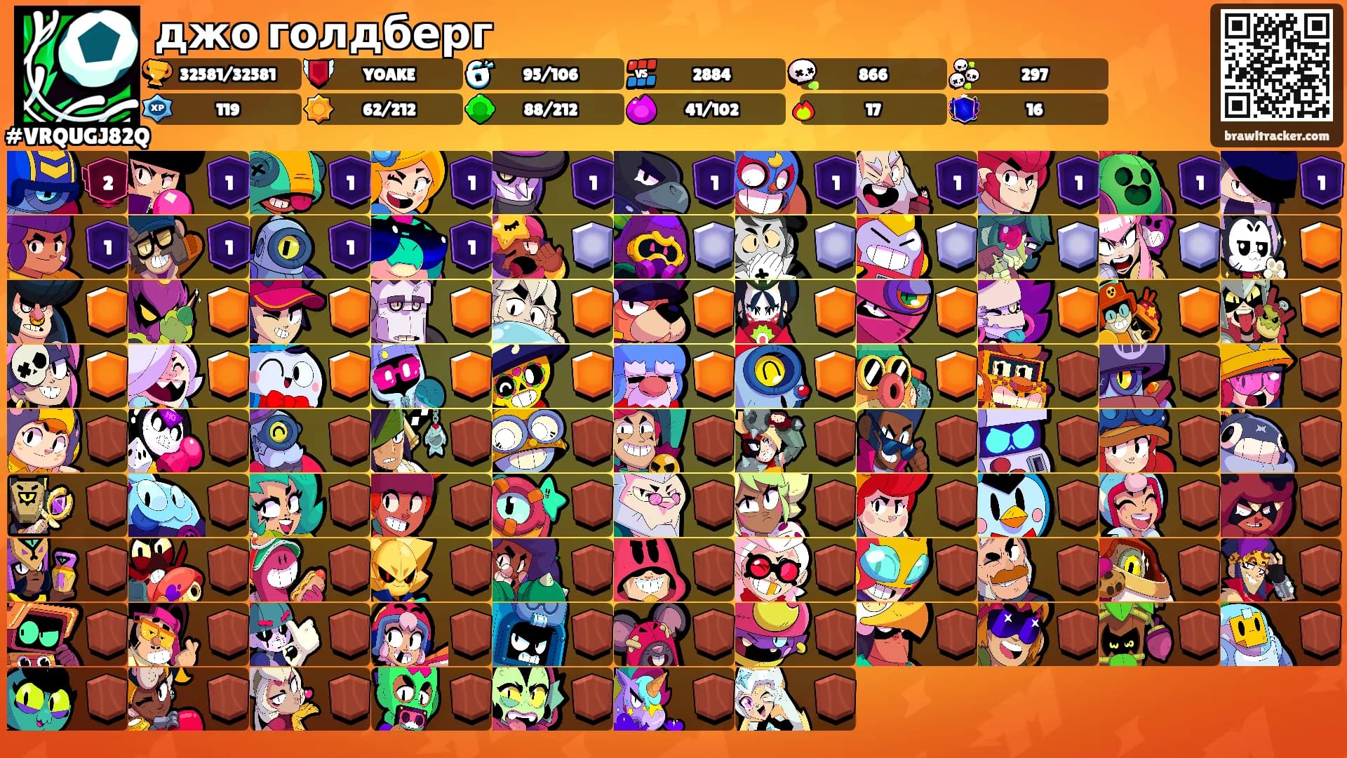 джо голдберг's Ranks