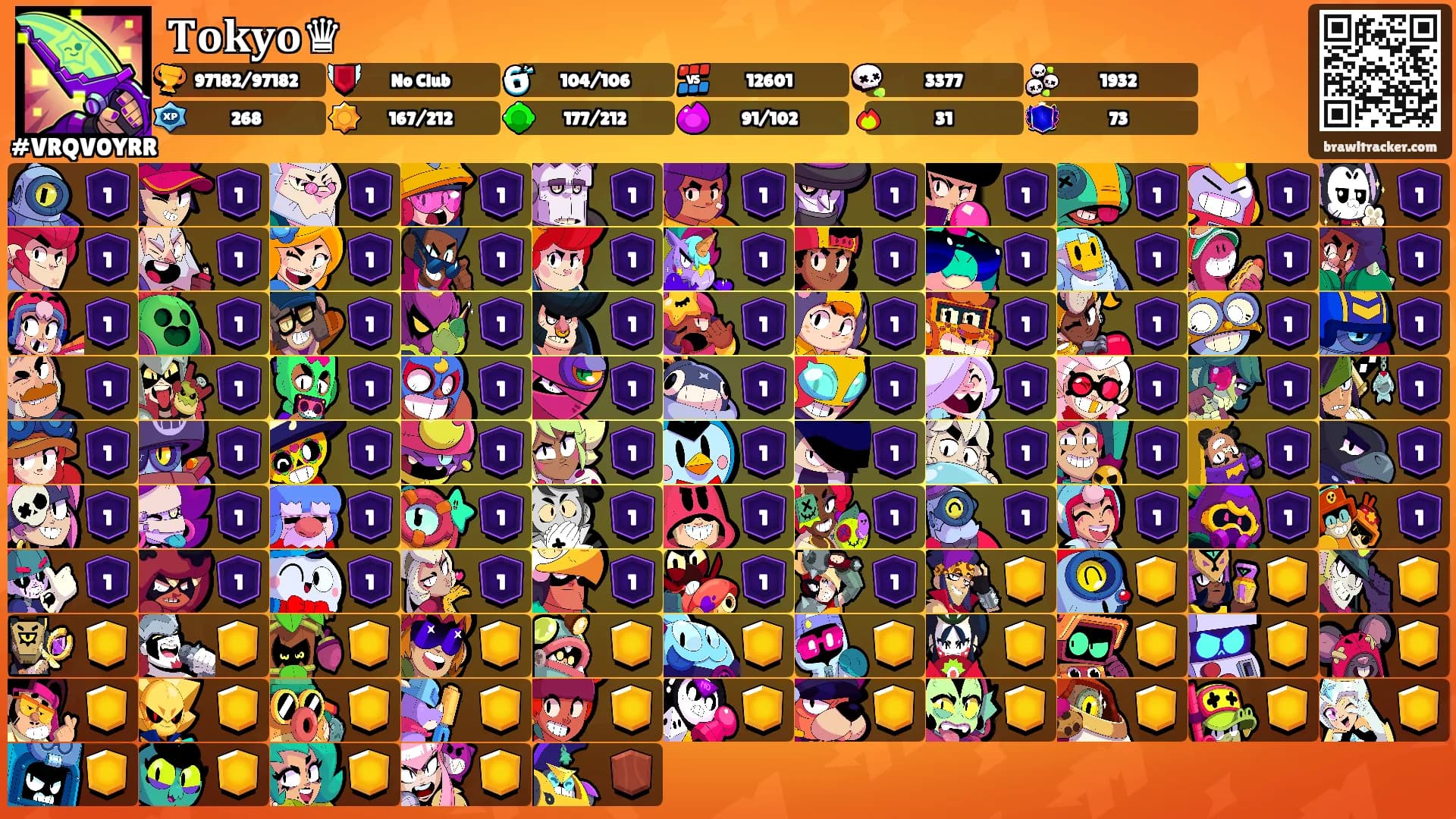 𝐓𝐨𝐤𝐲𝐨♛'s Ranks
