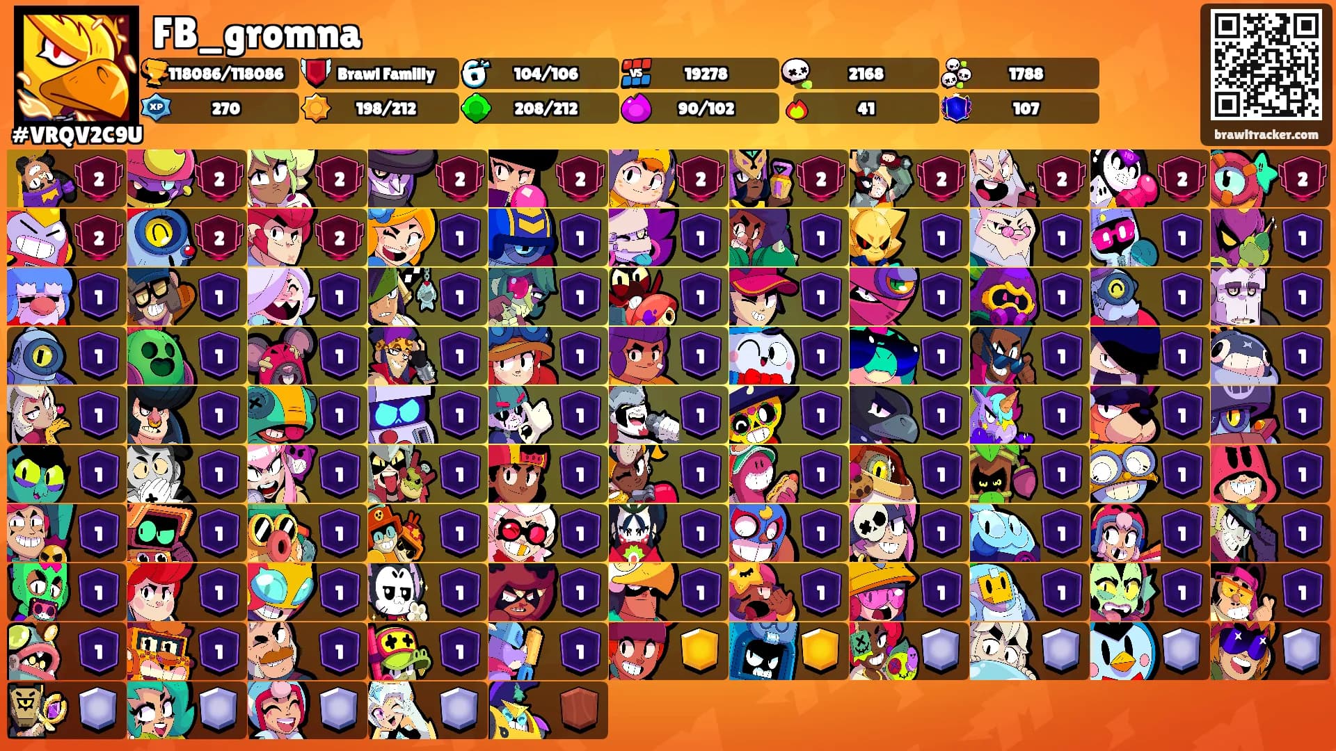 FB_gromna's Ranks