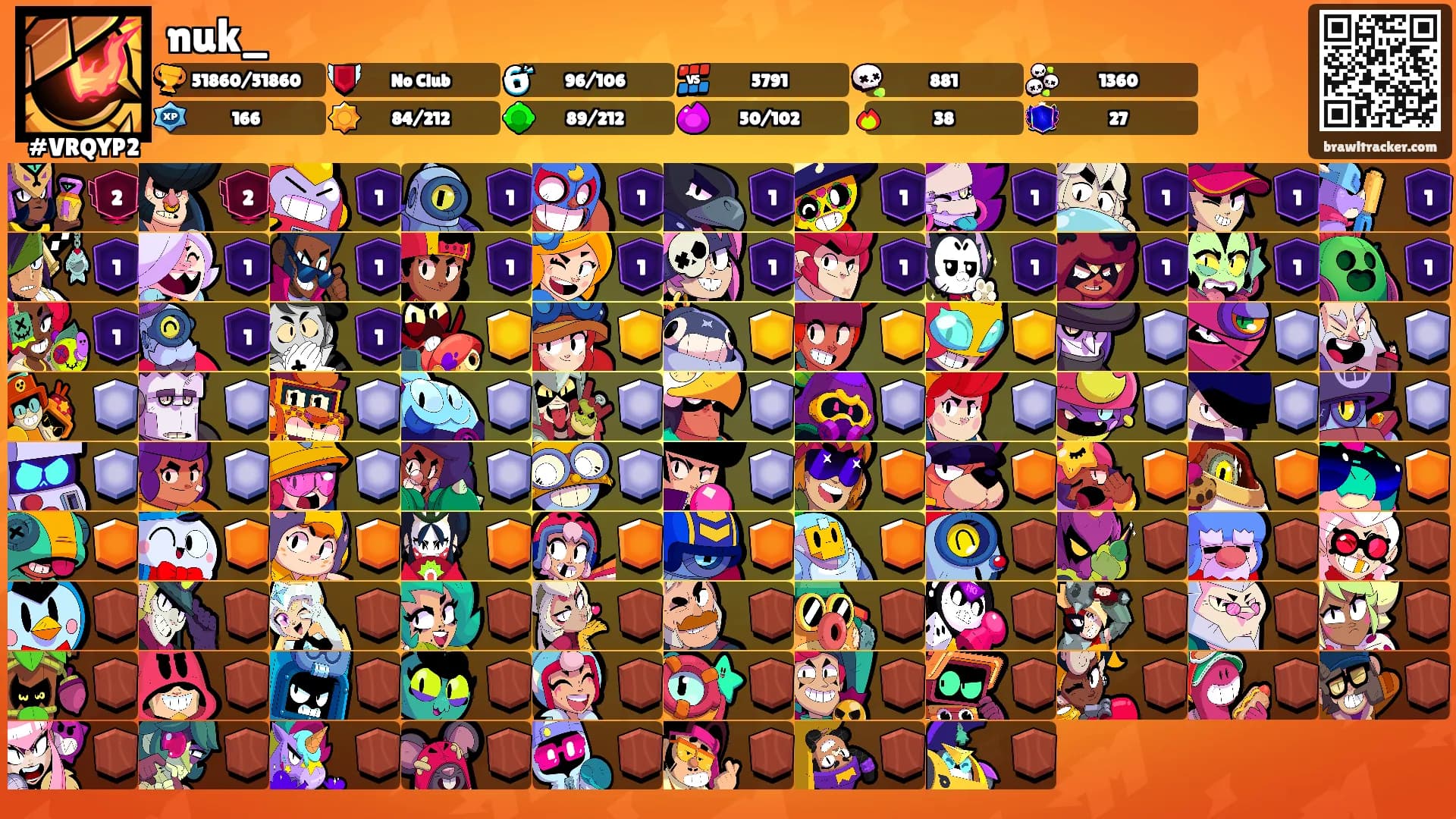 nuk_'s Ranks
