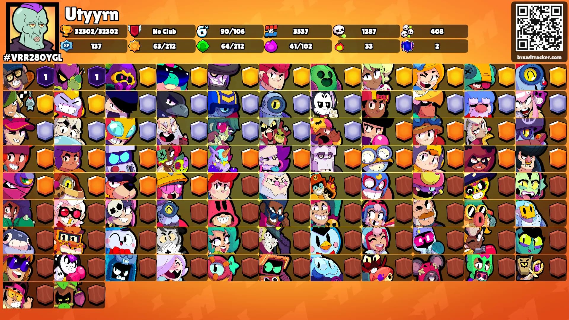 Utyyrn's Ranks