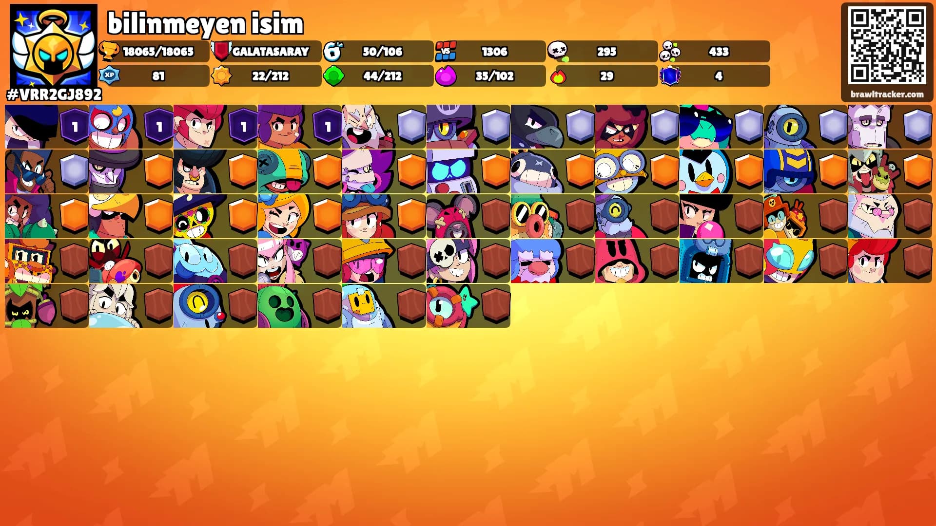 bilinmeyen isim's Ranks