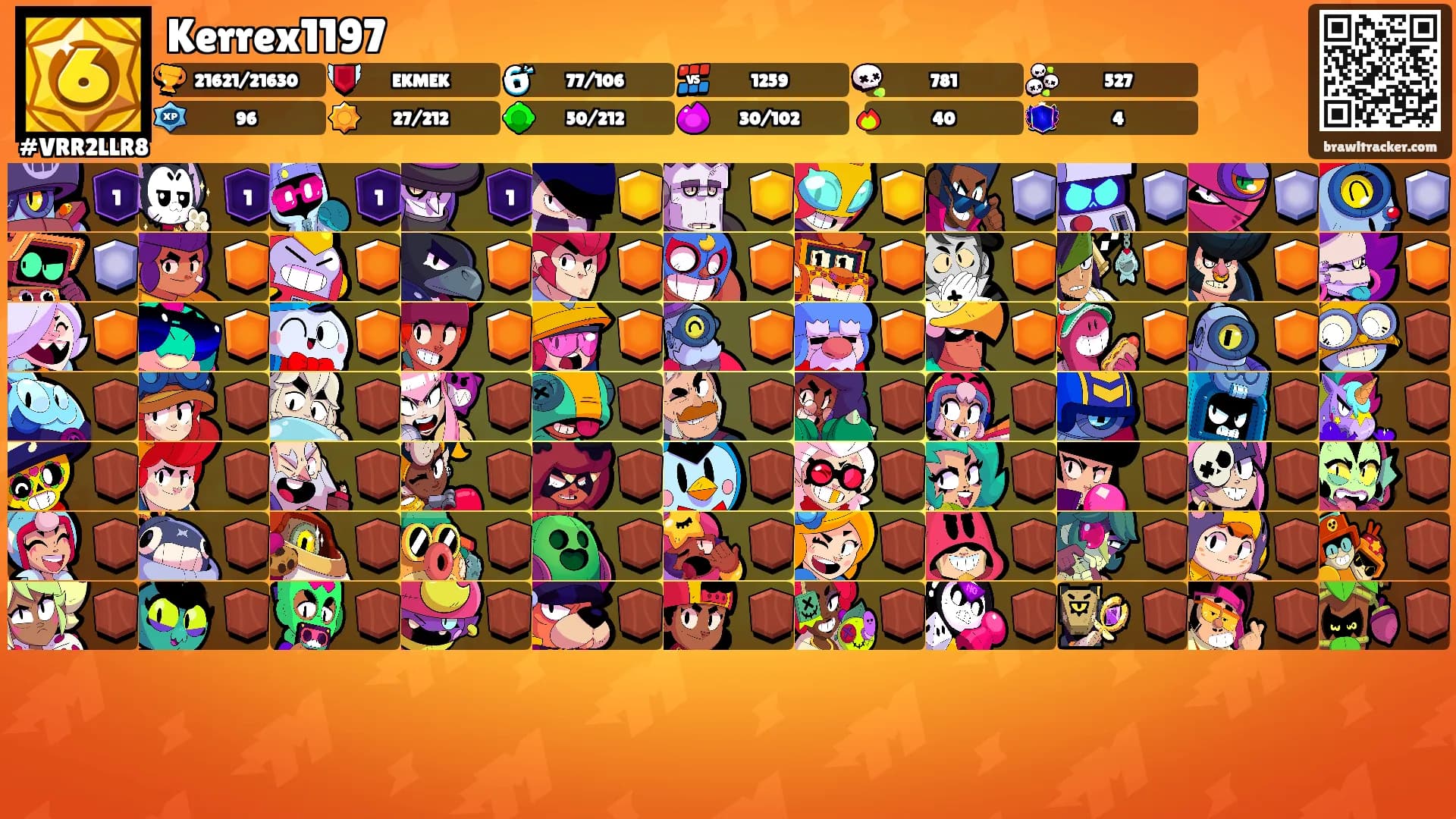 Kerrex1197's Ranks