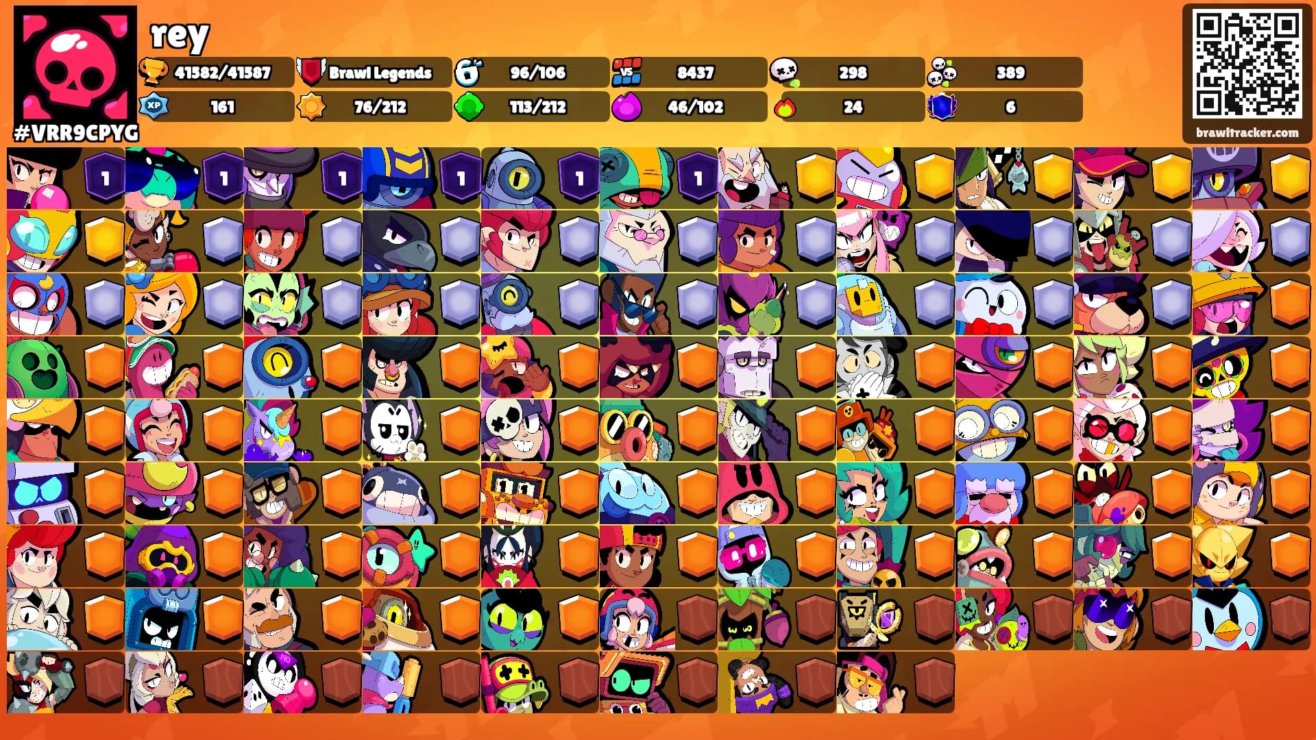 rey's Ranks