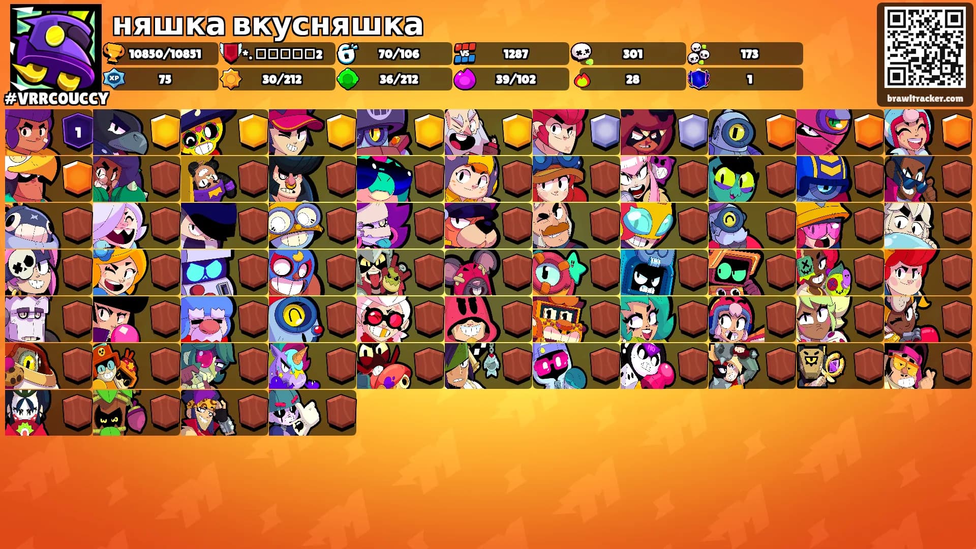 няшка вкусняшка's Ranks