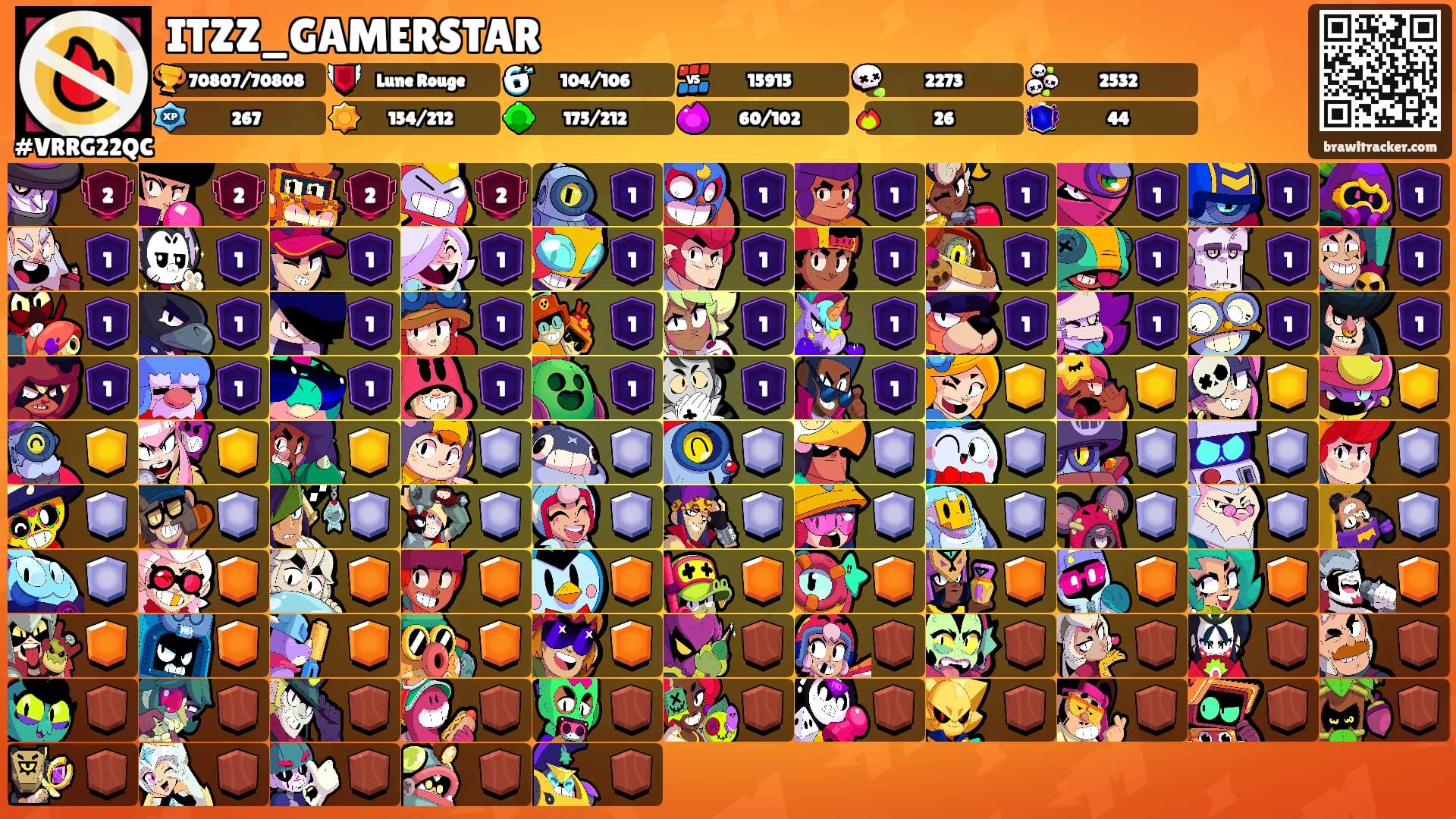 ITZZ_GAMERSTAR's Ranks