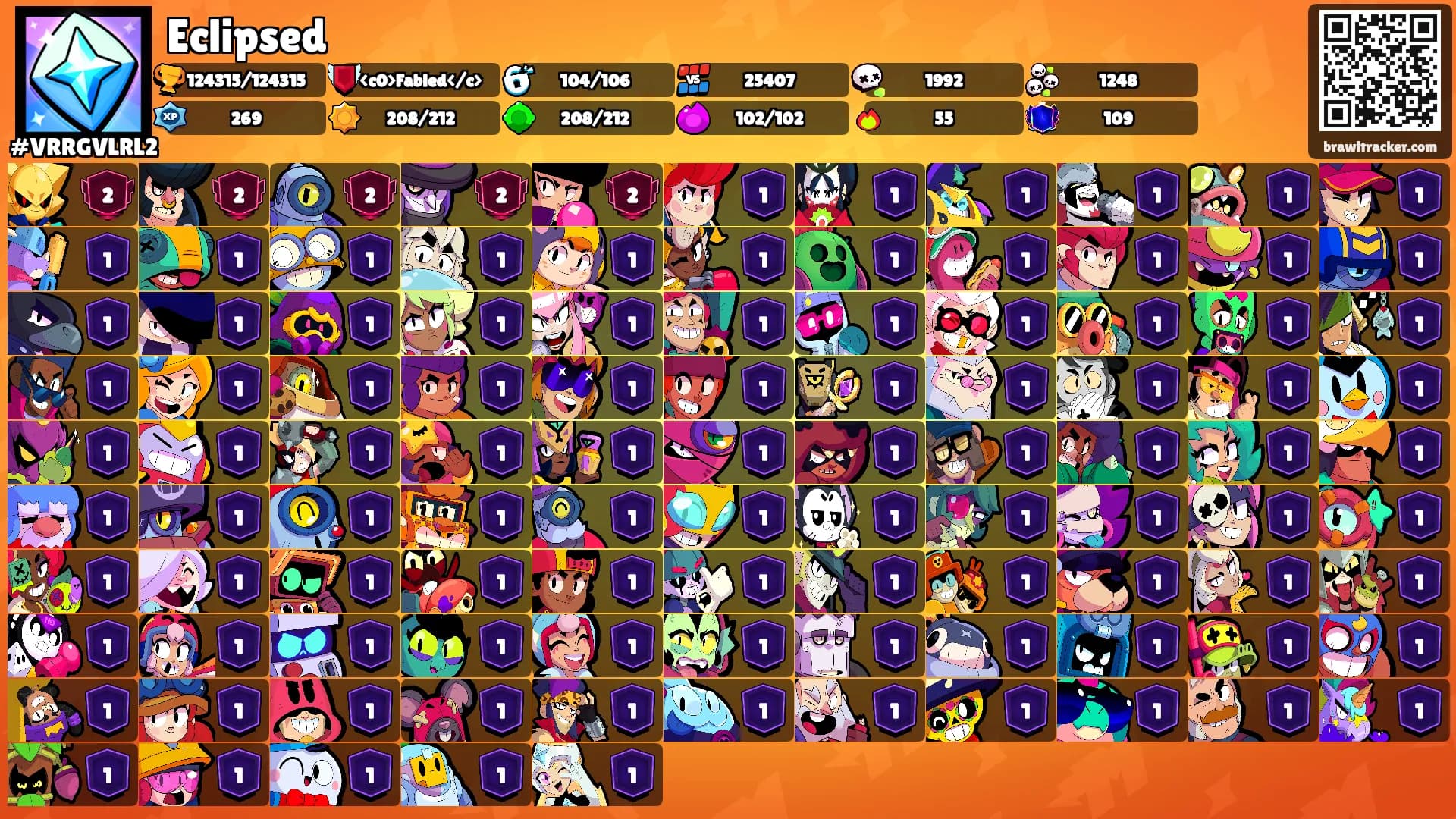 Eclipsed ⏾'s Ranks