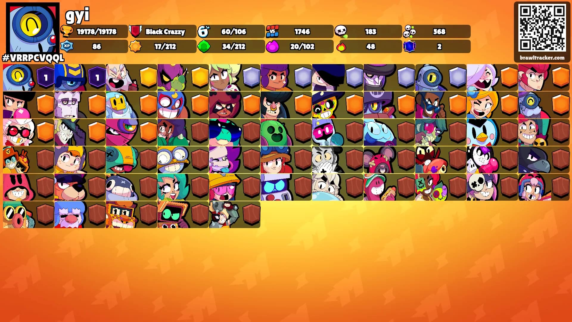 gyi's Ranks
