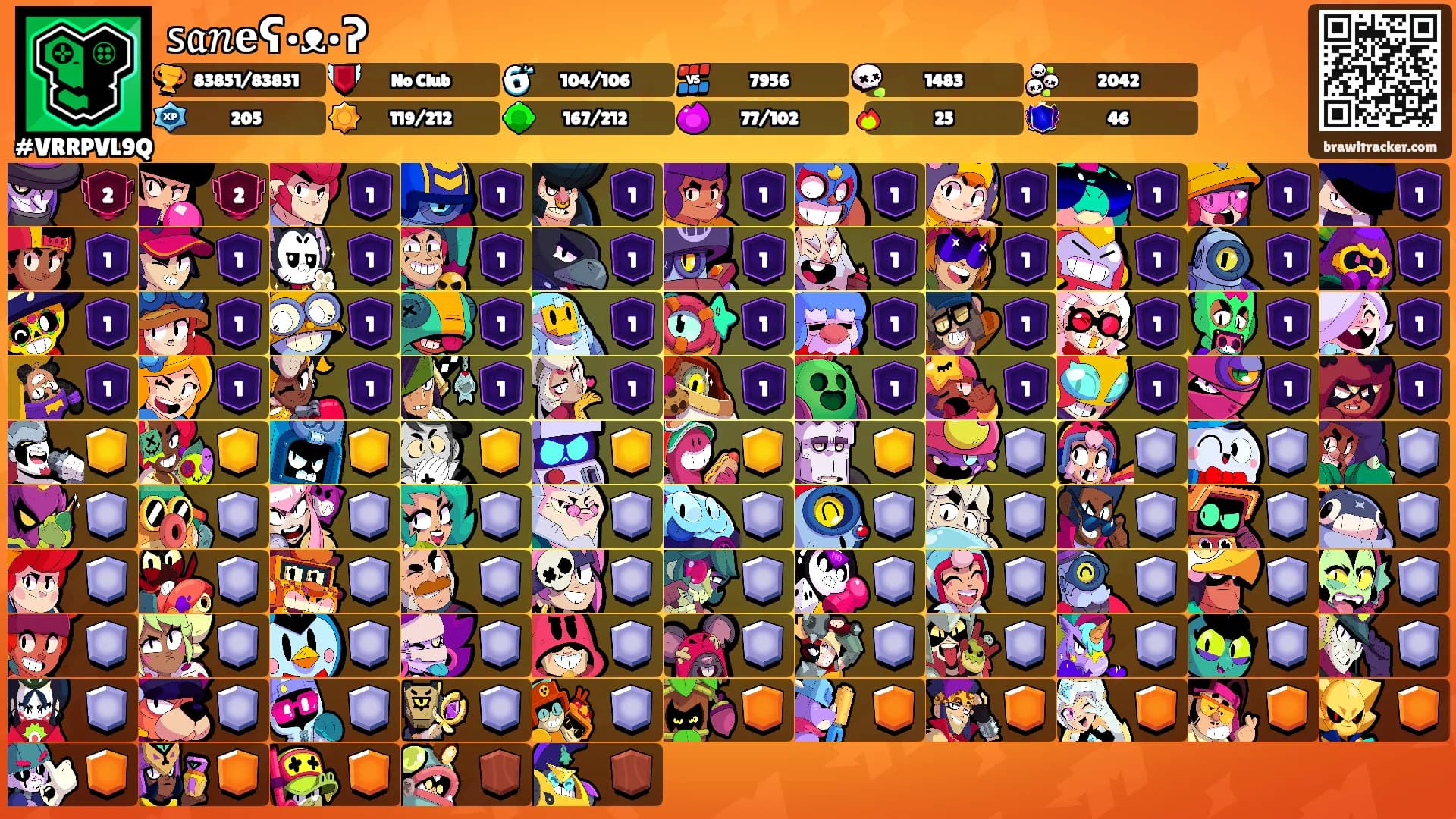 𝗌𝔞𝑛𝐞ʕ•ᴥ•ʔ's Ranks