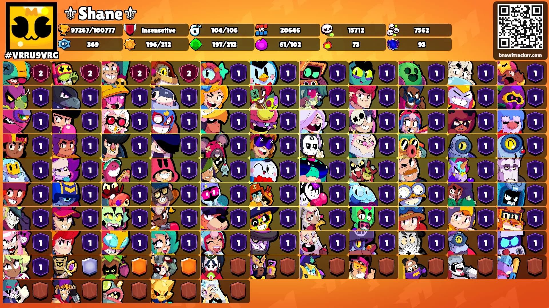⚜Shane⚜'s Ranks