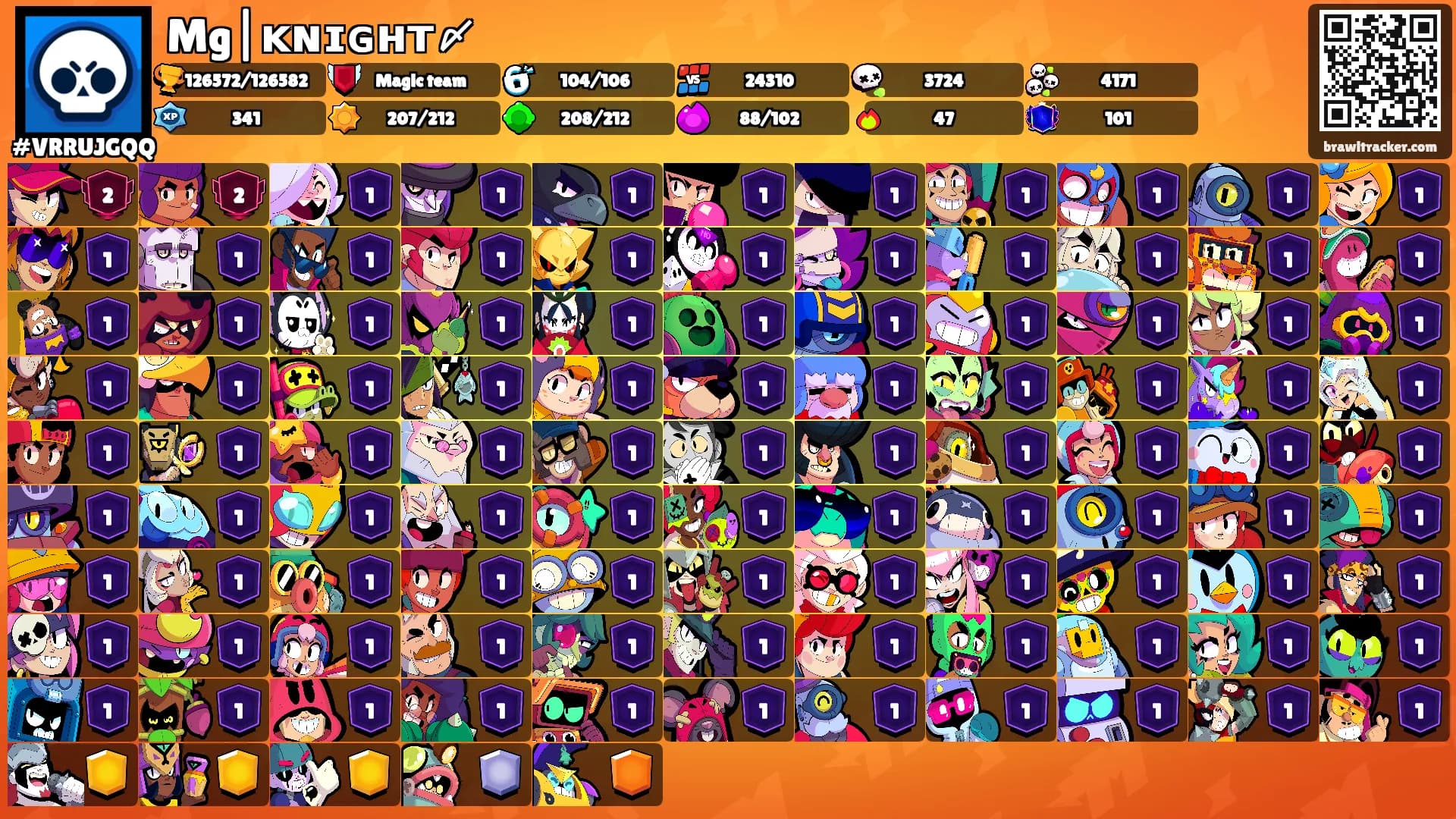 Mg|ᴋɴɪɢʜᴛ〆's Ranks