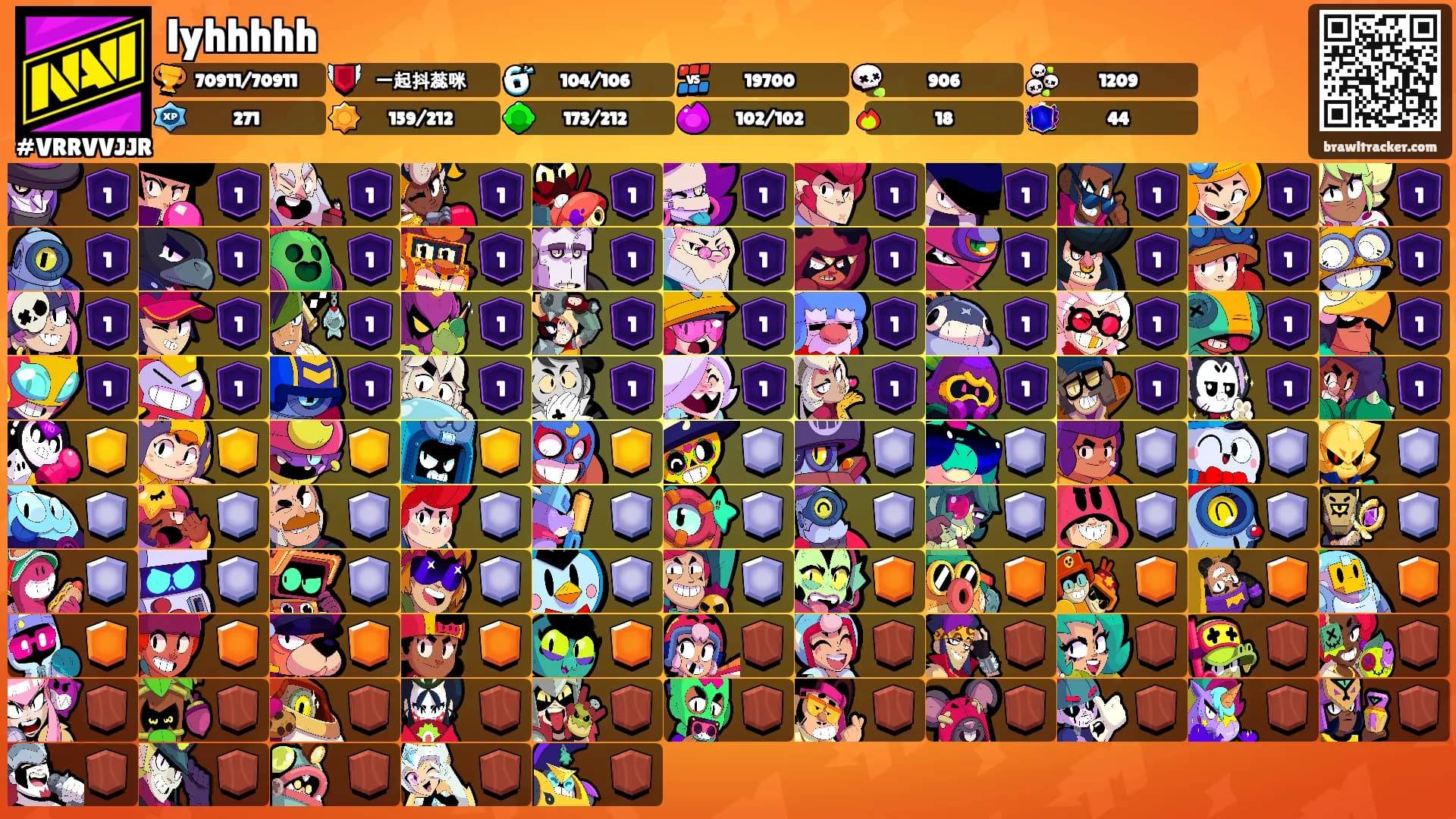 lyhhhhh's Ranks