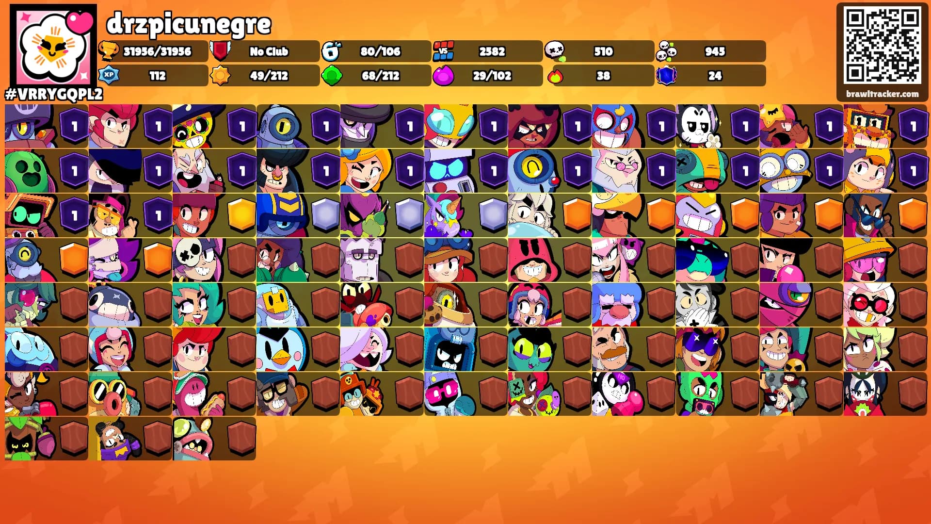 drzpicunegre's Ranks